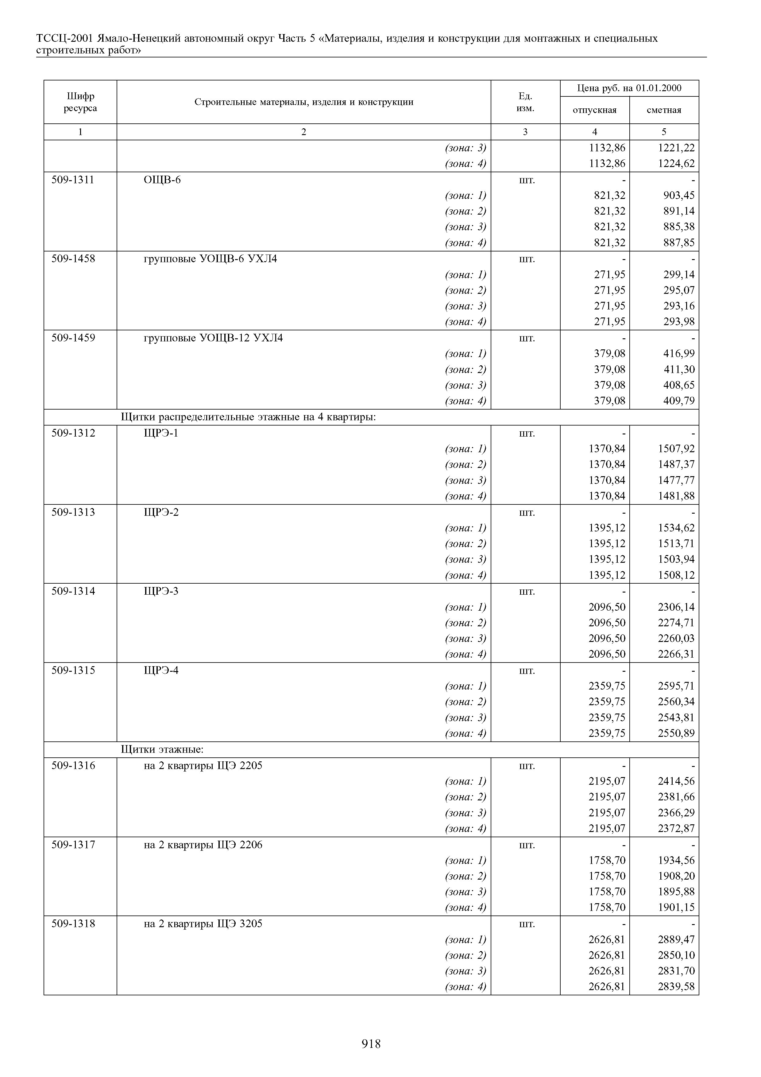 ТССЦ Ямало-Ненецкий автономный округ 05-2001