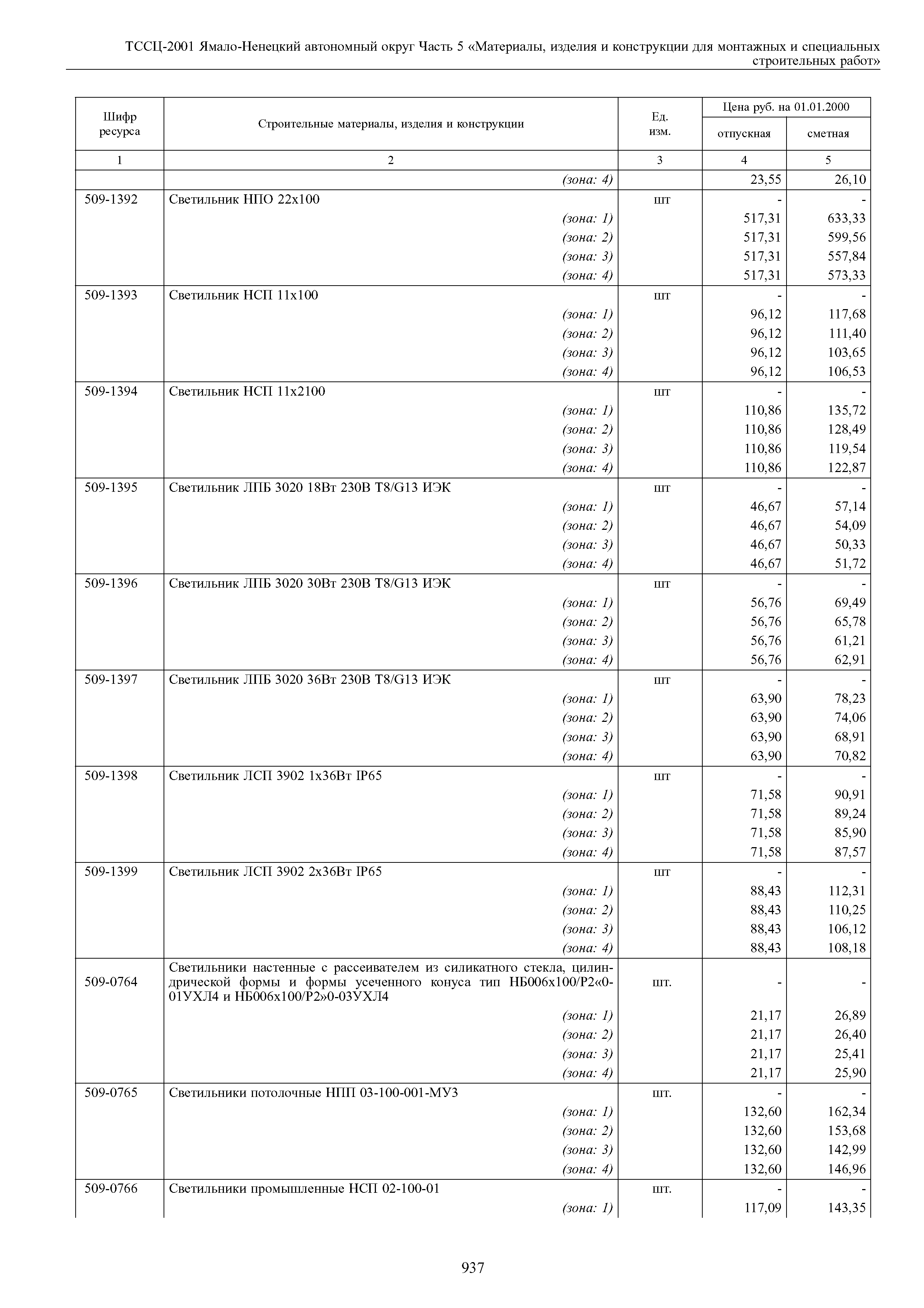 ТССЦ Ямало-Ненецкий автономный округ 05-2001