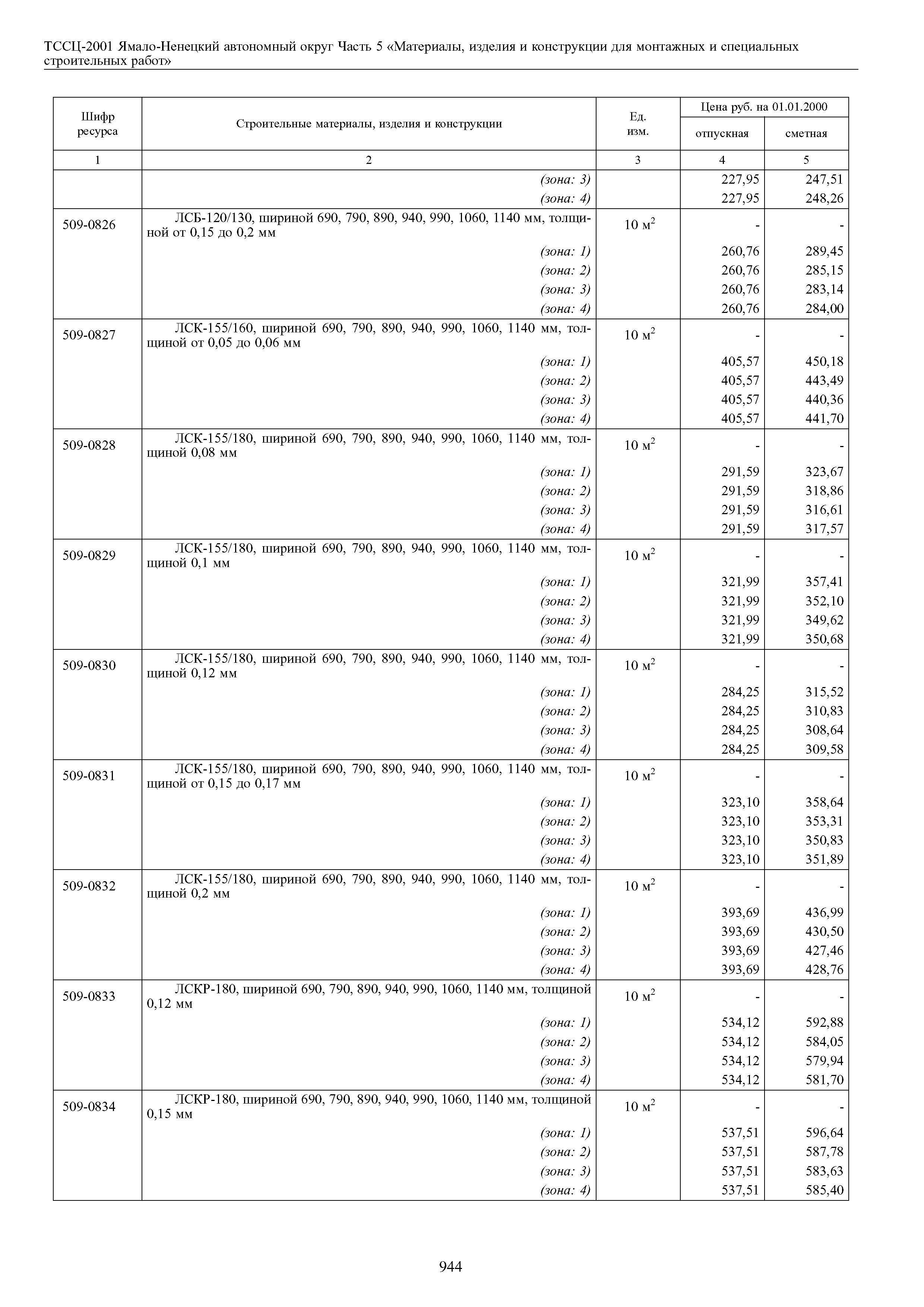 ТССЦ Ямало-Ненецкий автономный округ 05-2001