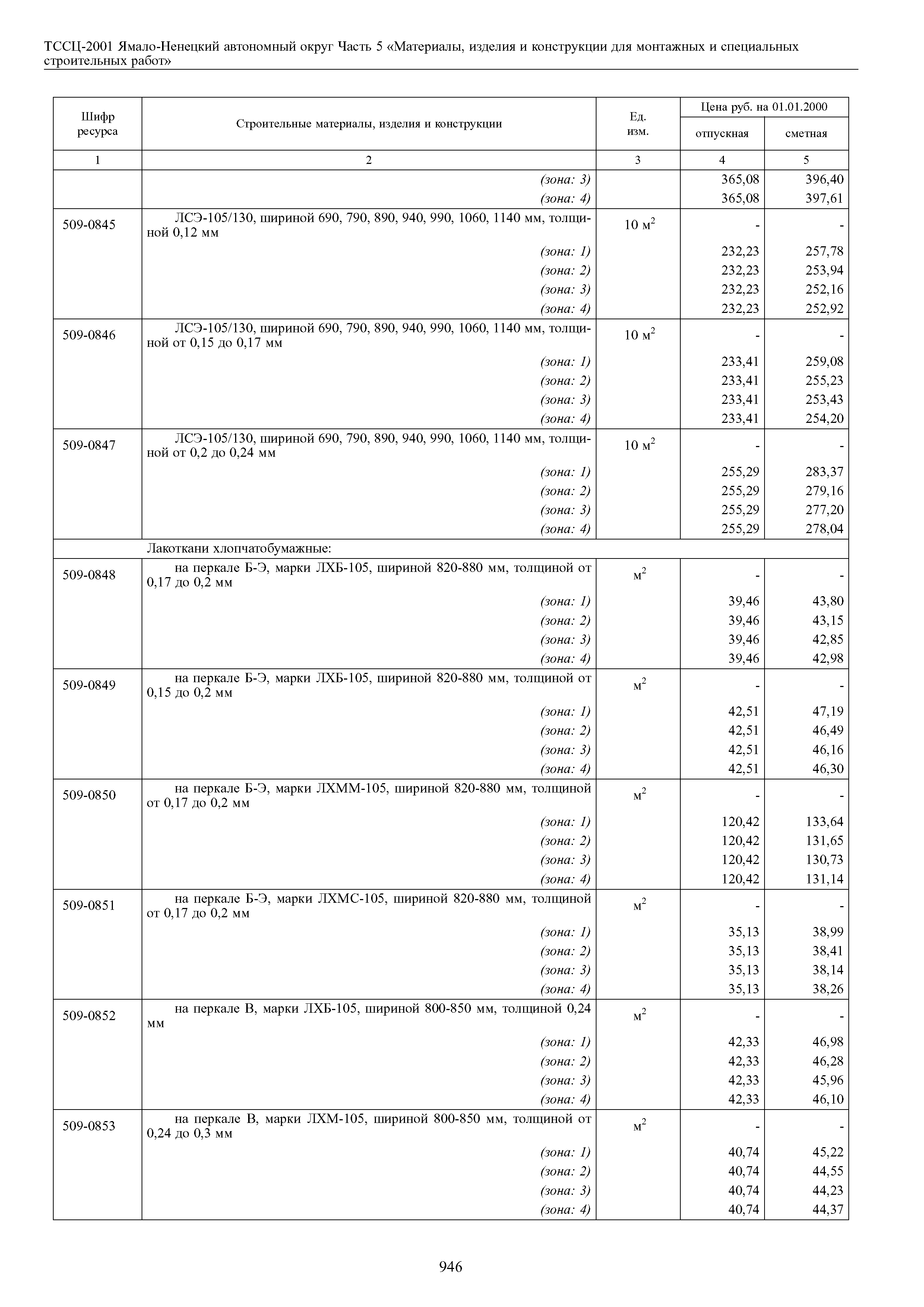 ТССЦ Ямало-Ненецкий автономный округ 05-2001