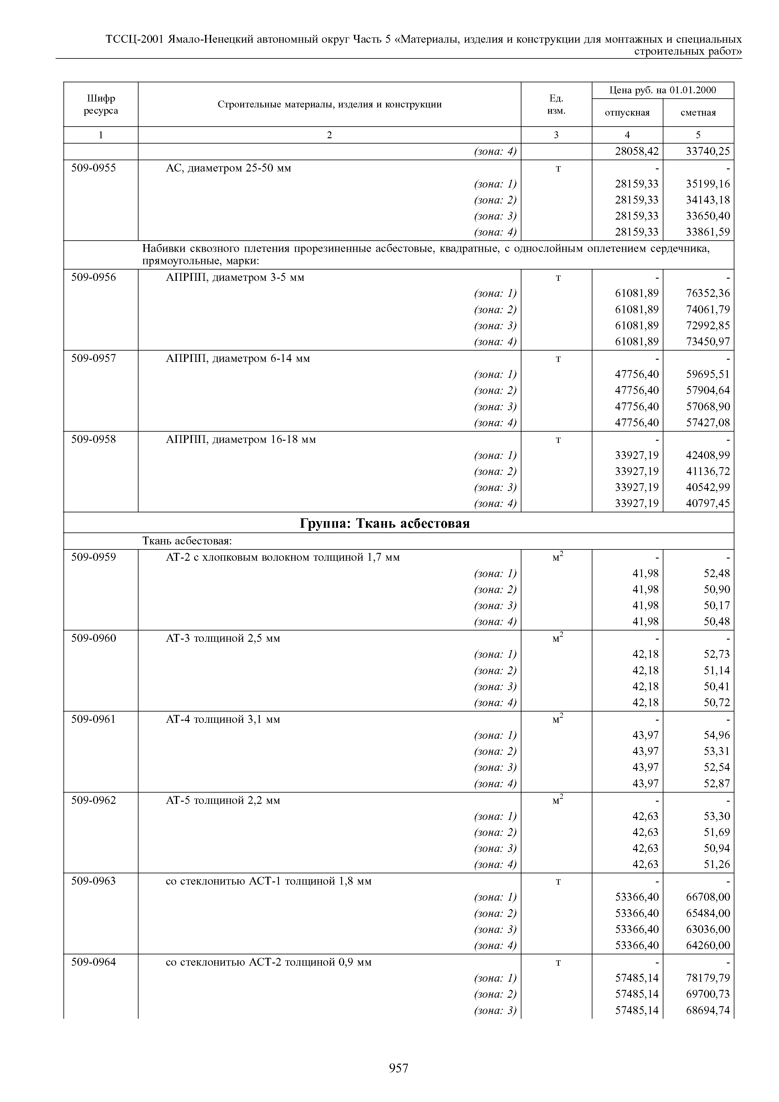 ТССЦ Ямало-Ненецкий автономный округ 05-2001