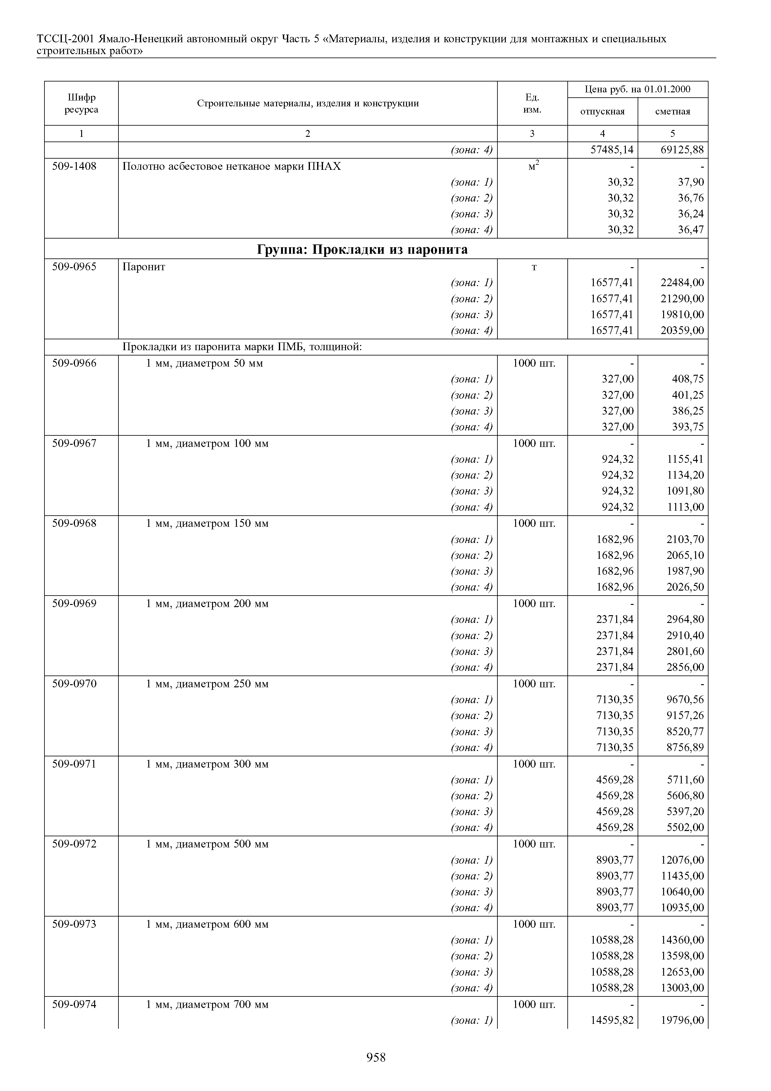 ТССЦ Ямало-Ненецкий автономный округ 05-2001