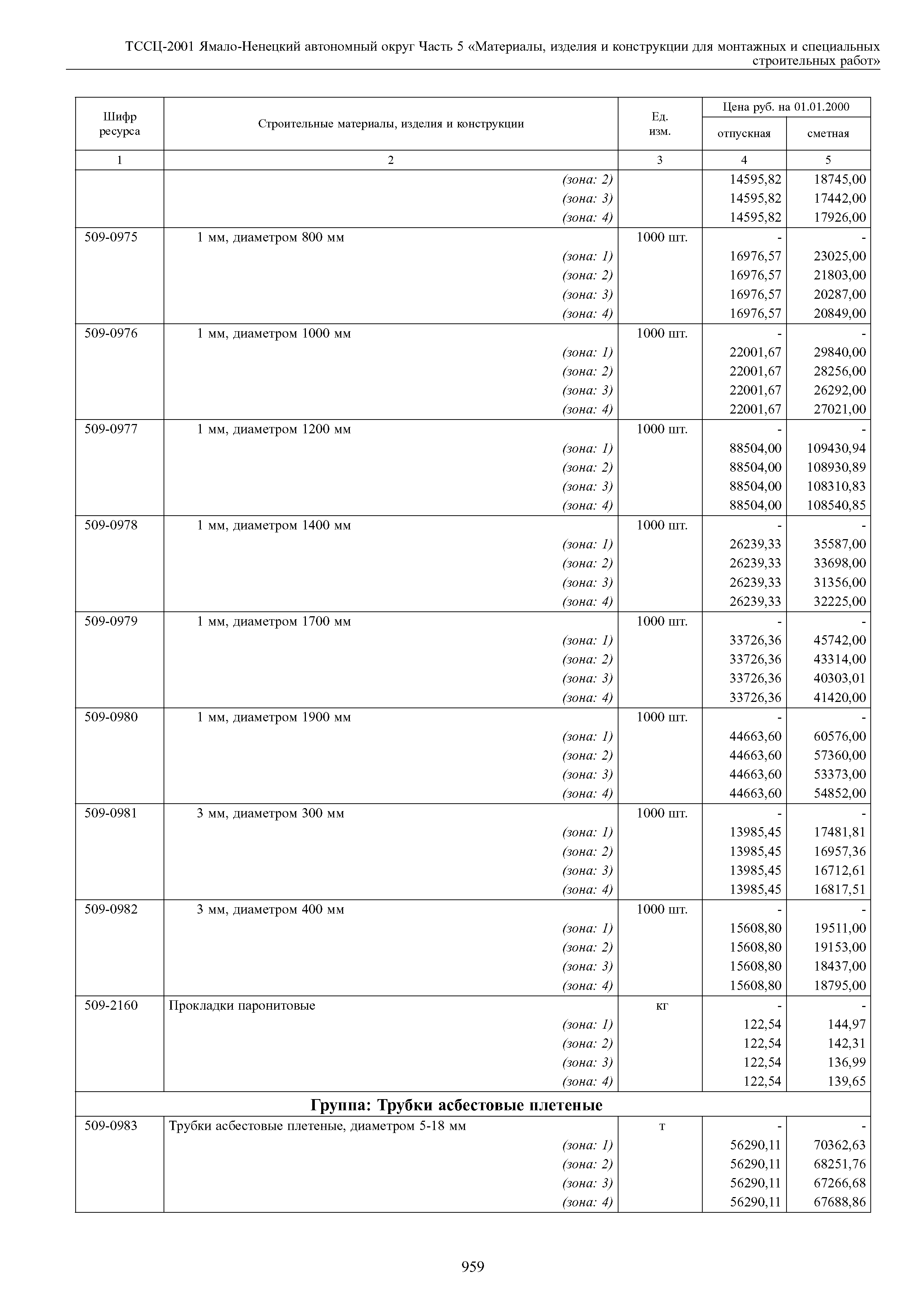 ТССЦ Ямало-Ненецкий автономный округ 05-2001