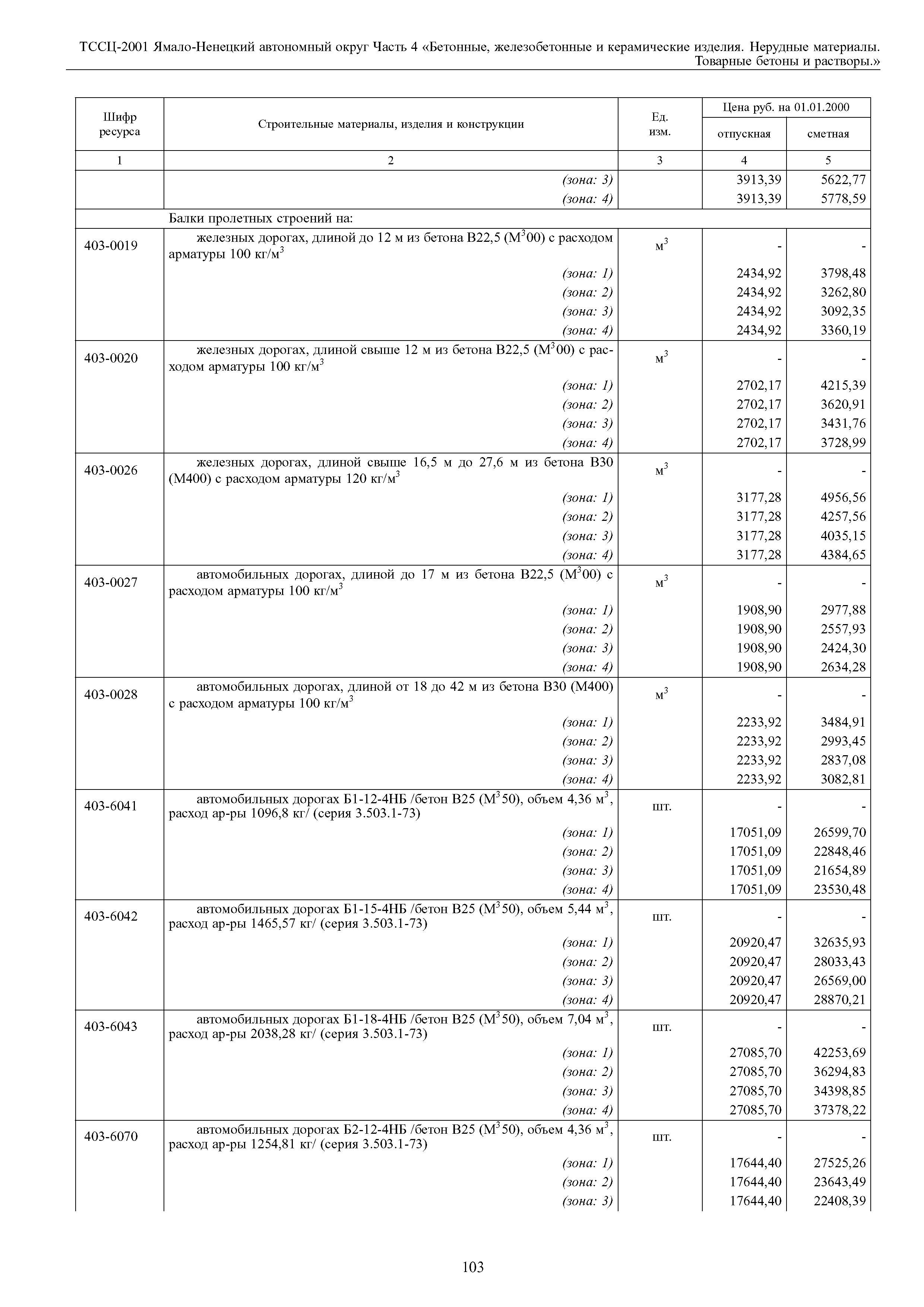 ТССЦ Ямало-Ненецкий автономный округ 04-2001