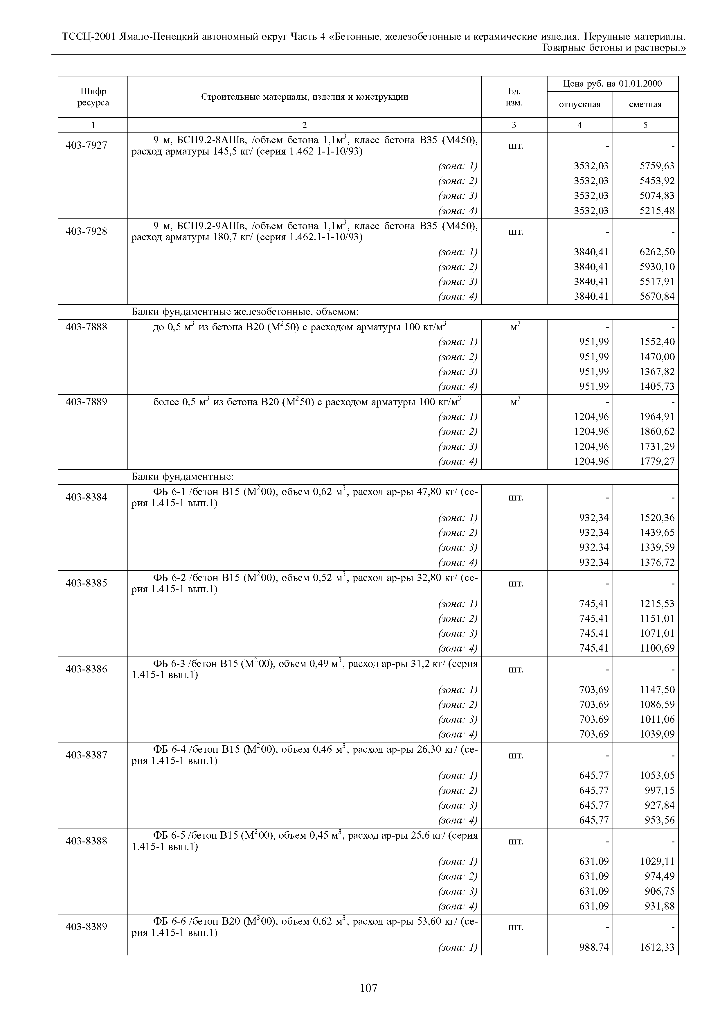 ТССЦ Ямало-Ненецкий автономный округ 04-2001