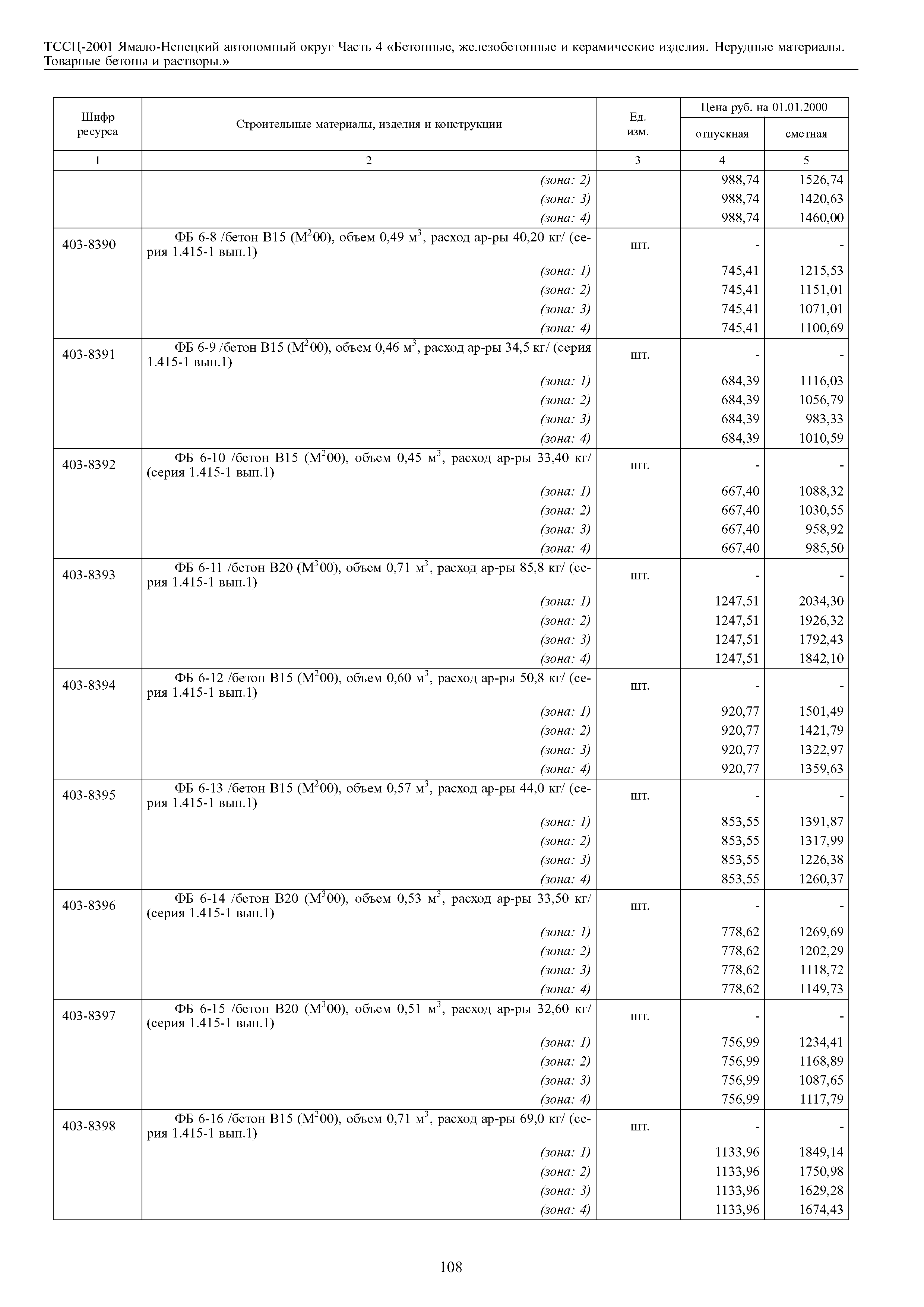 ТССЦ Ямало-Ненецкий автономный округ 04-2001