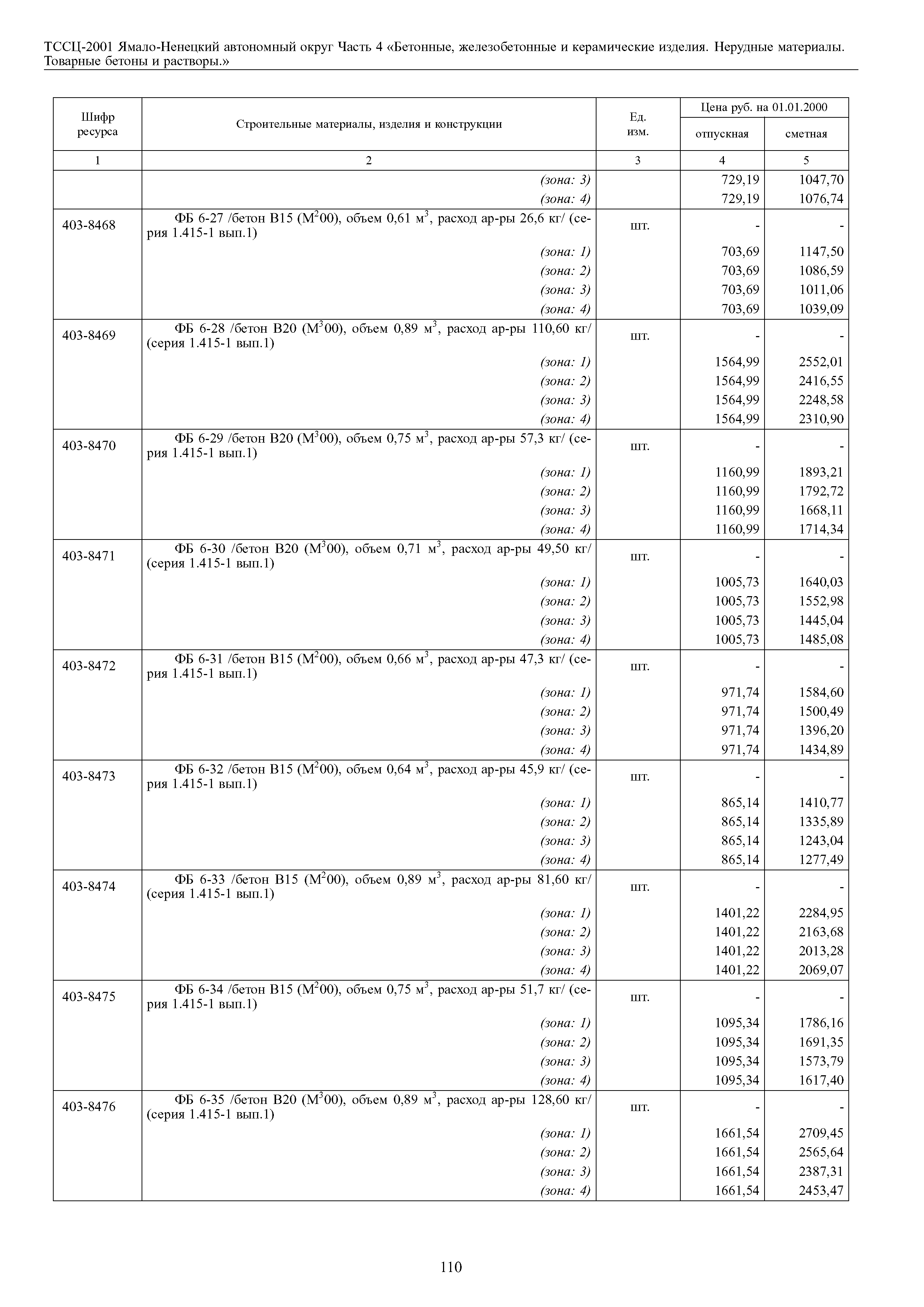 ТССЦ Ямало-Ненецкий автономный округ 04-2001