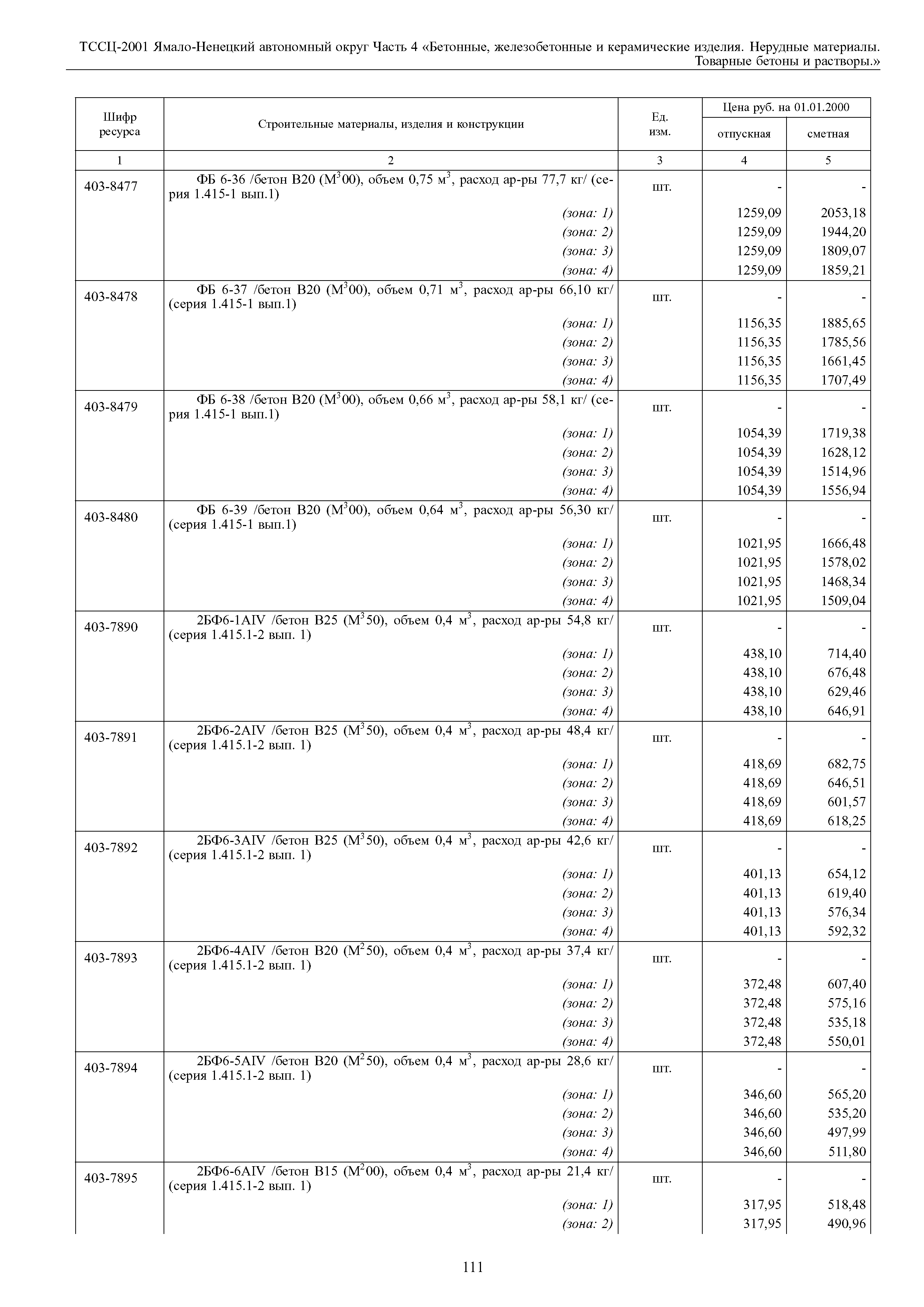 ТССЦ Ямало-Ненецкий автономный округ 04-2001