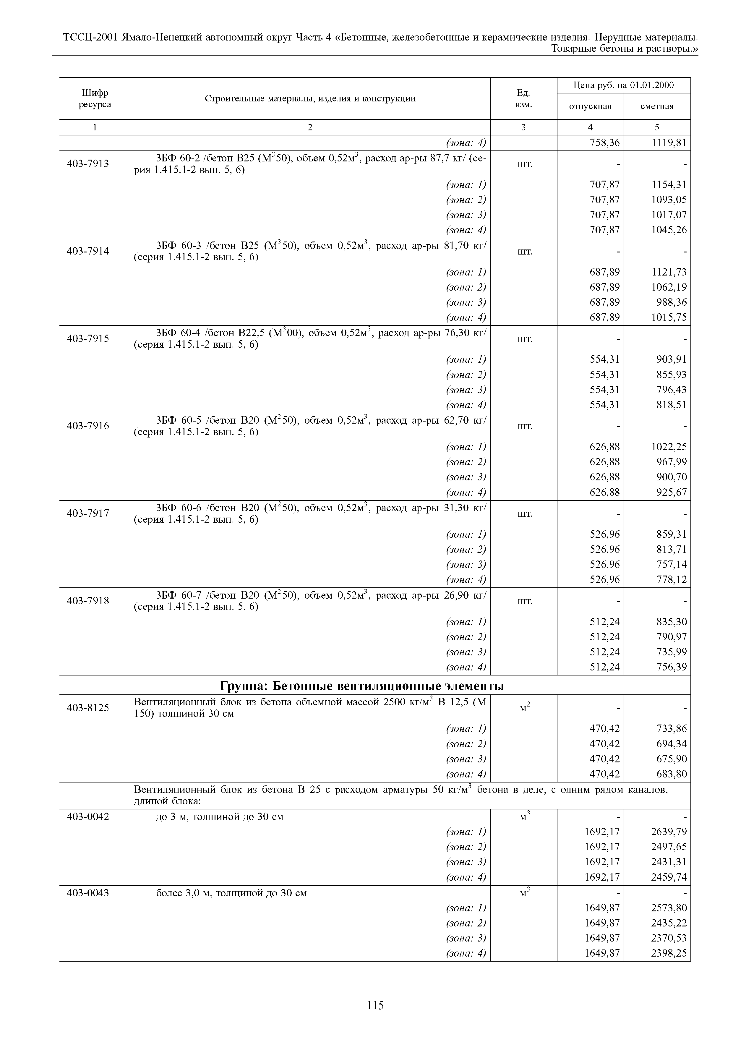 ТССЦ Ямало-Ненецкий автономный округ 04-2001