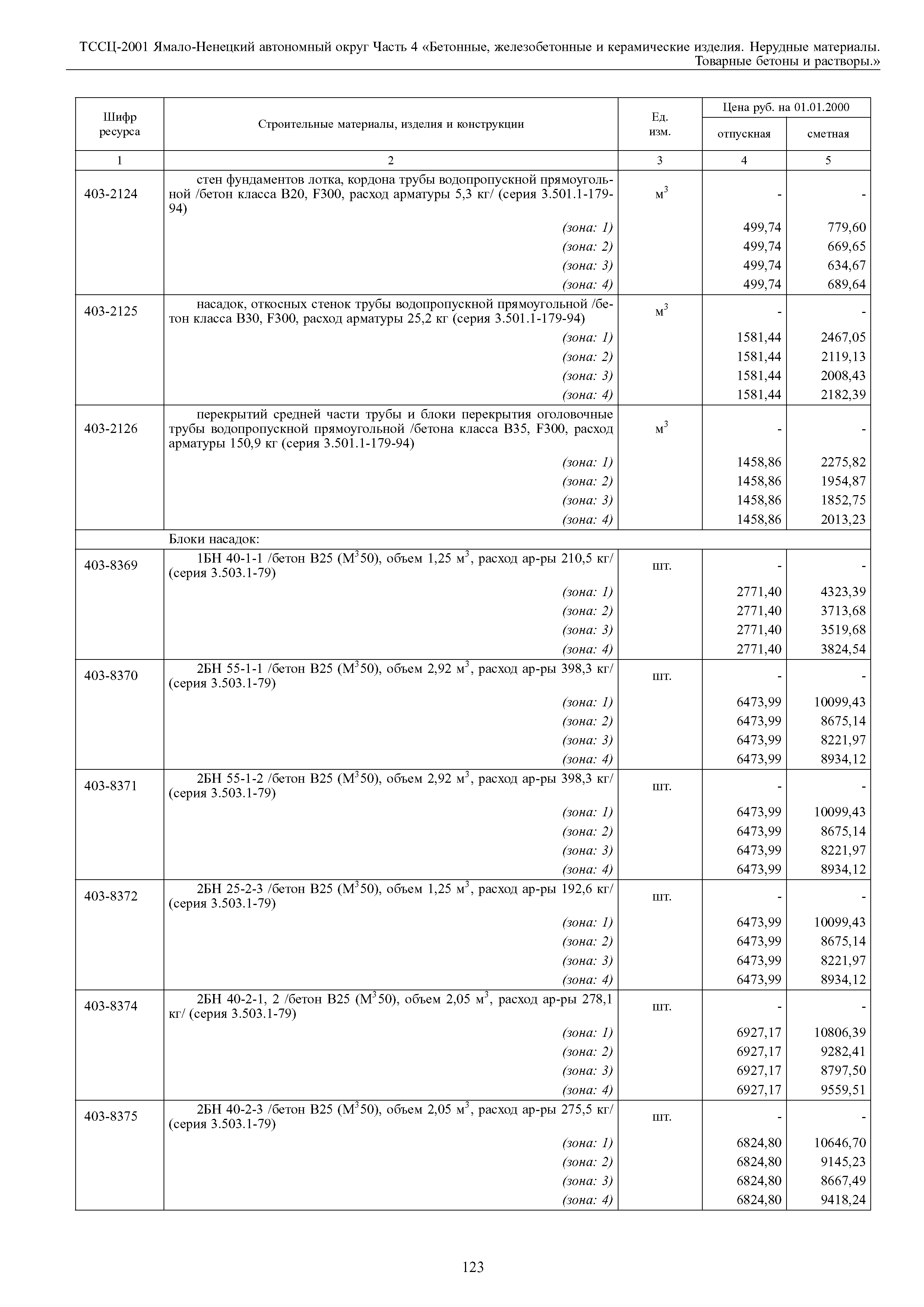 ТССЦ Ямало-Ненецкий автономный округ 04-2001