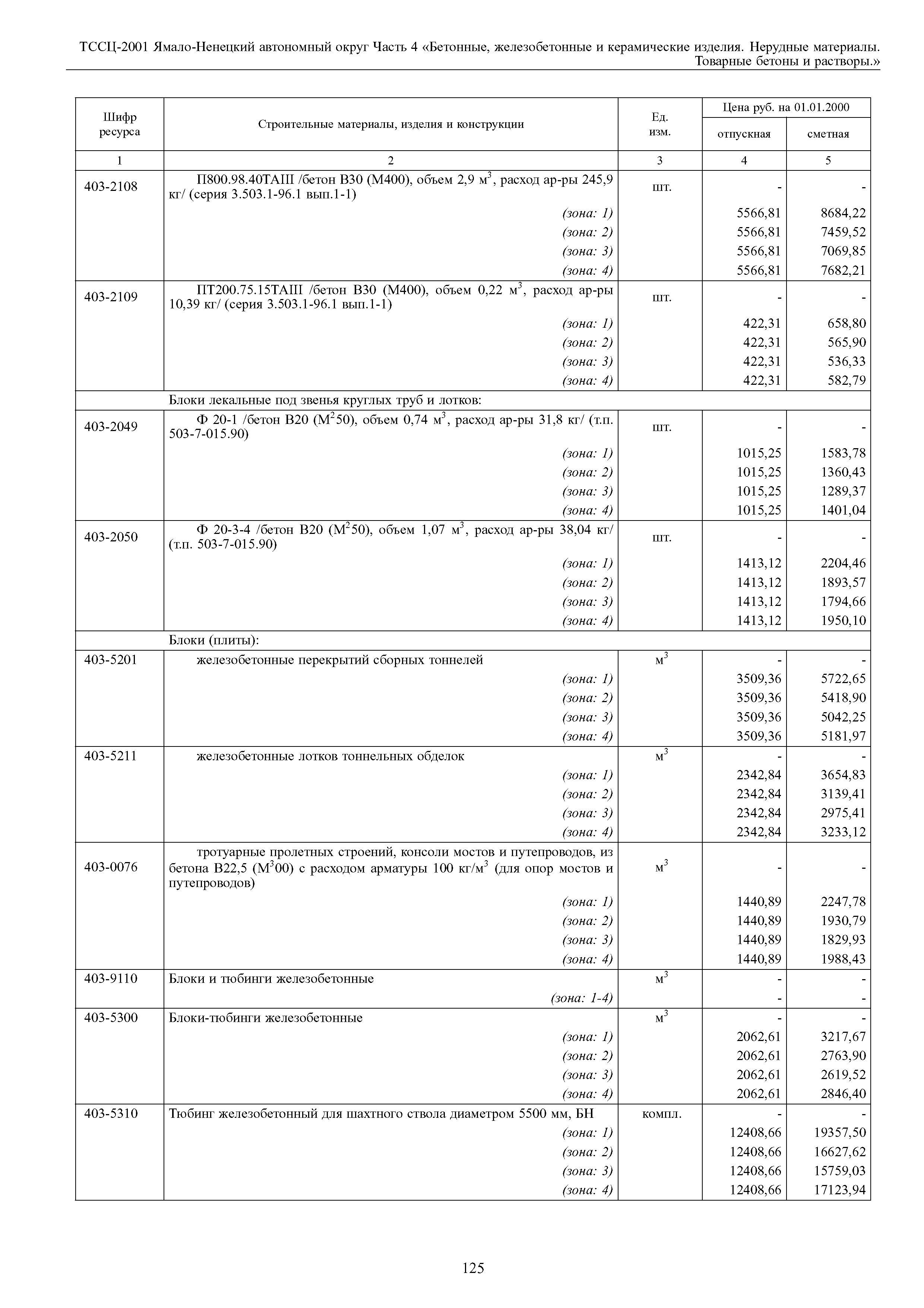 ТССЦ Ямало-Ненецкий автономный округ 04-2001