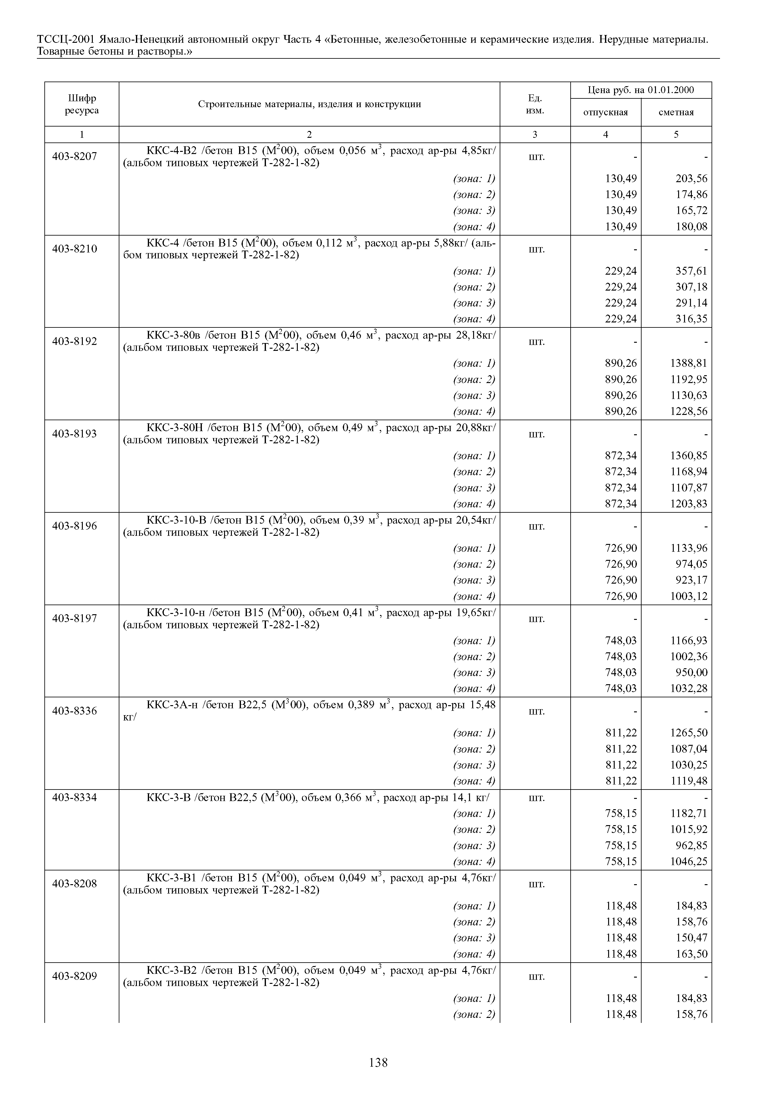 ТССЦ Ямало-Ненецкий автономный округ 04-2001