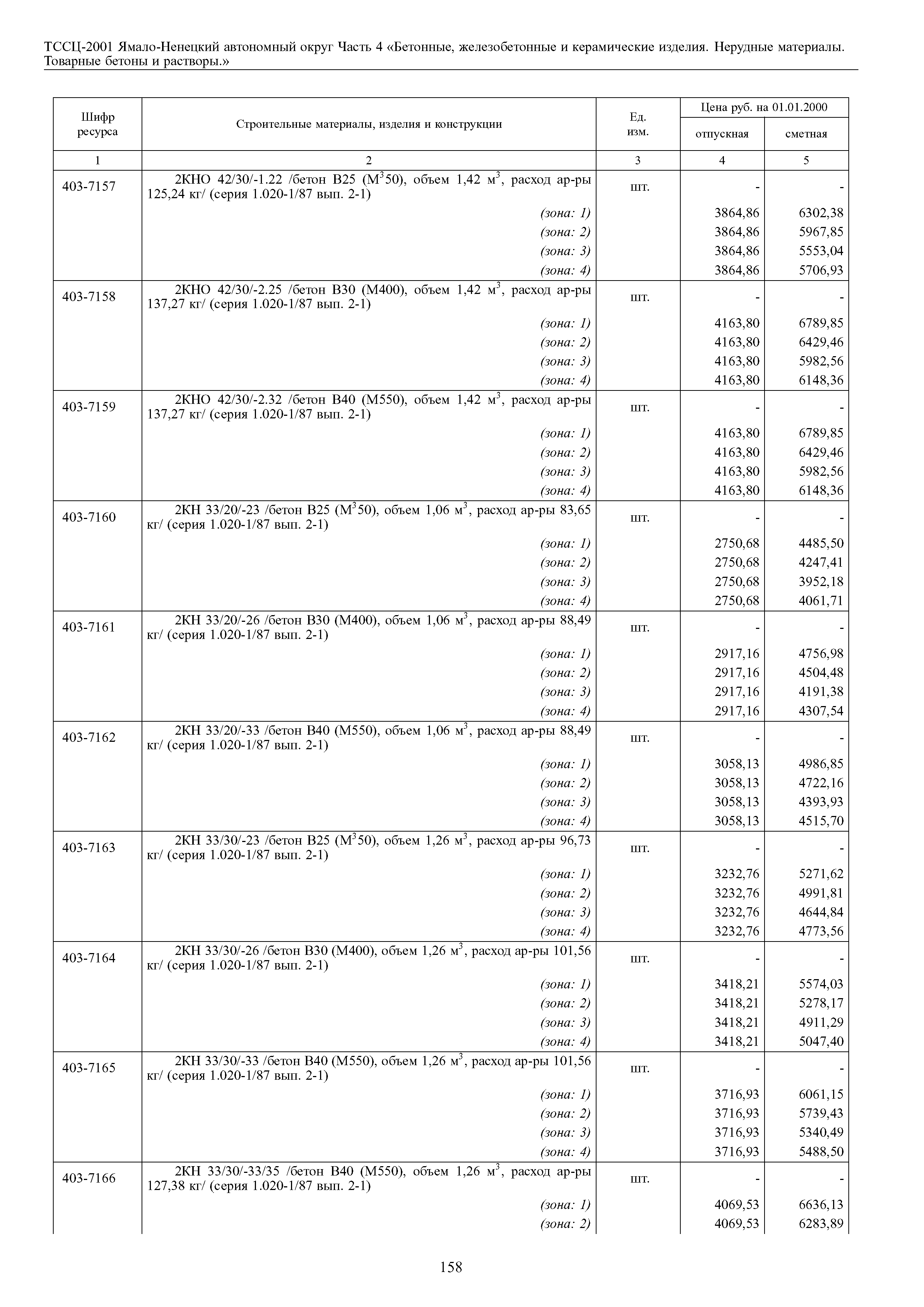 ТССЦ Ямало-Ненецкий автономный округ 04-2001