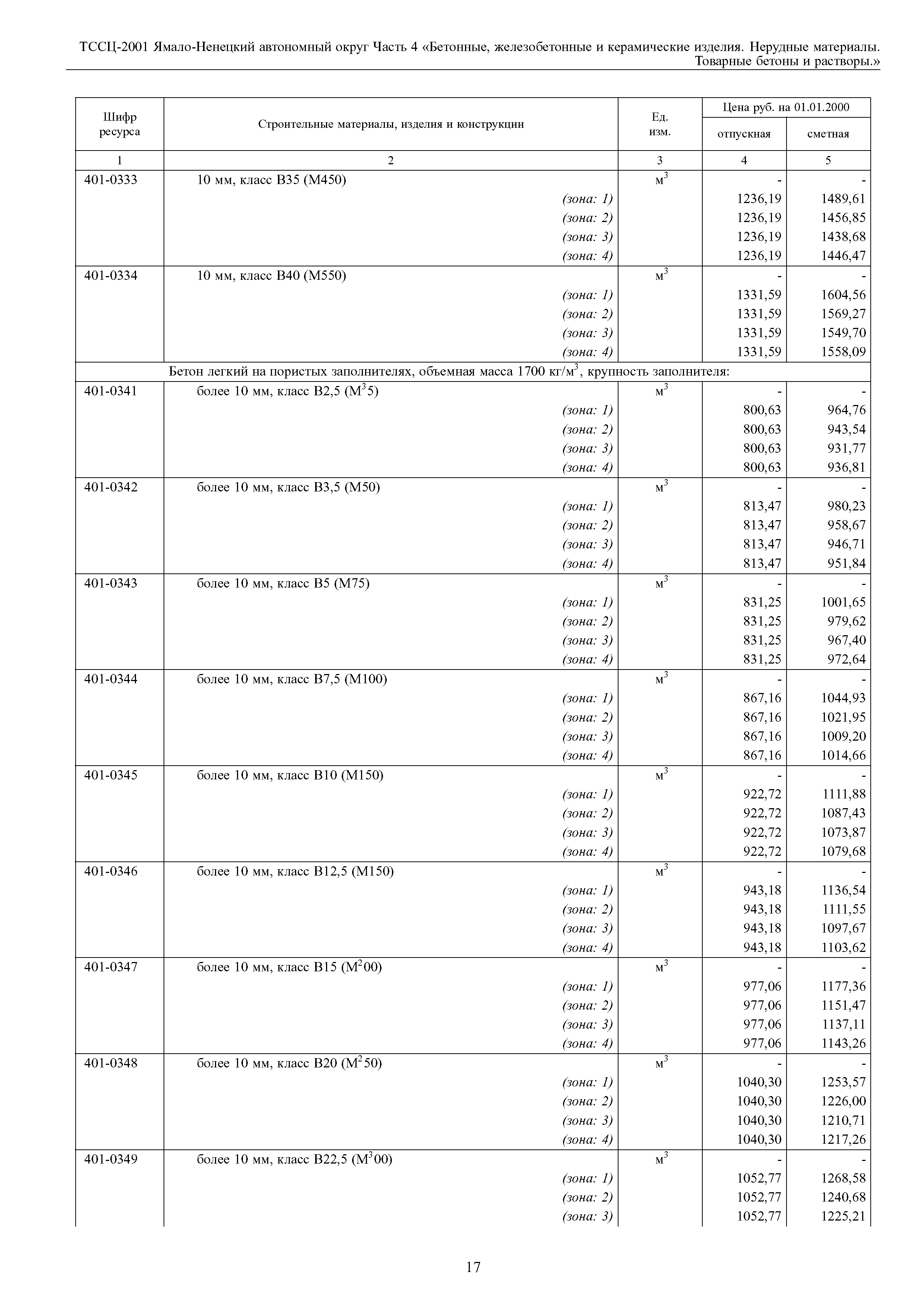 ТССЦ Ямало-Ненецкий автономный округ 04-2001