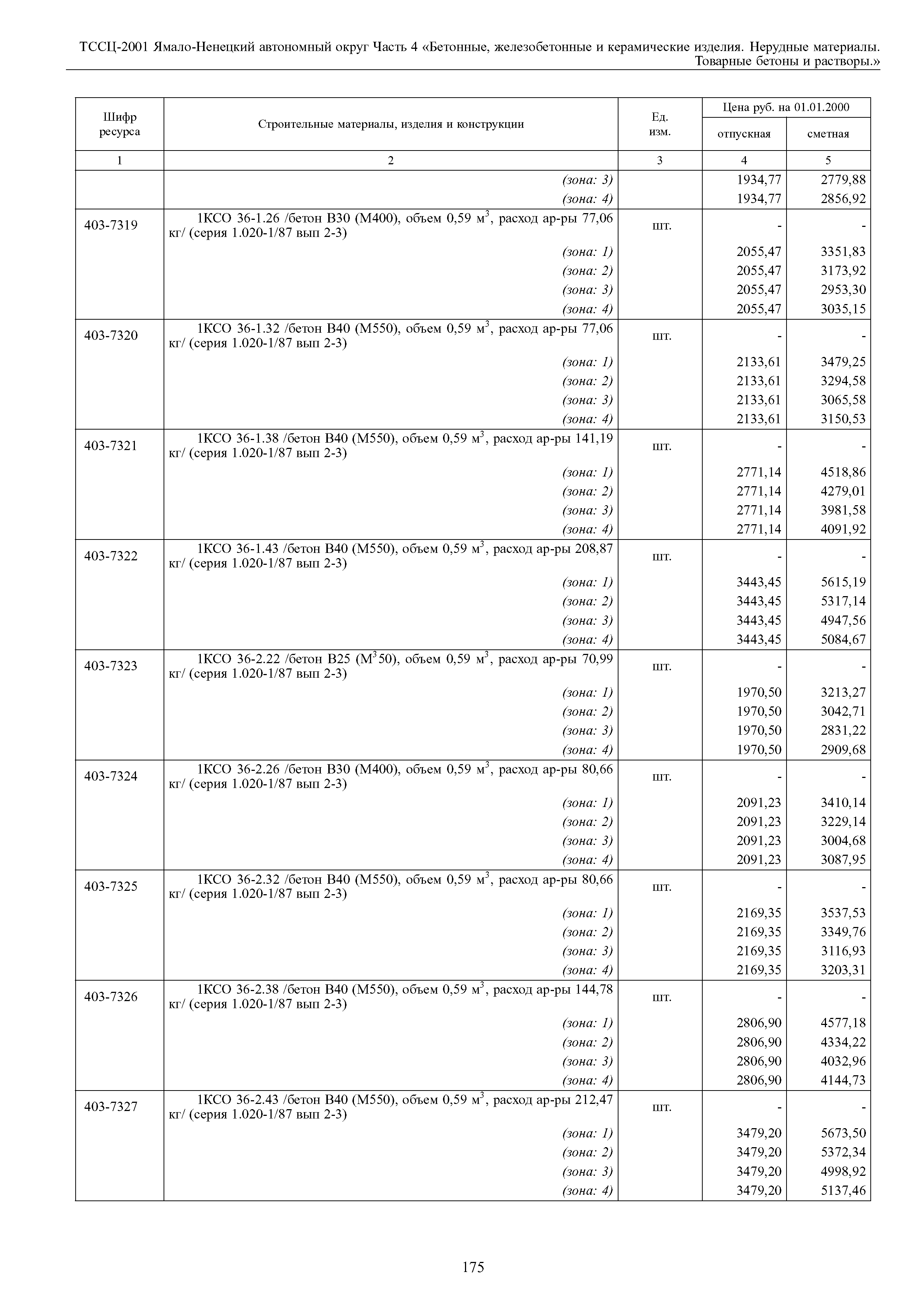 ТССЦ Ямало-Ненецкий автономный округ 04-2001