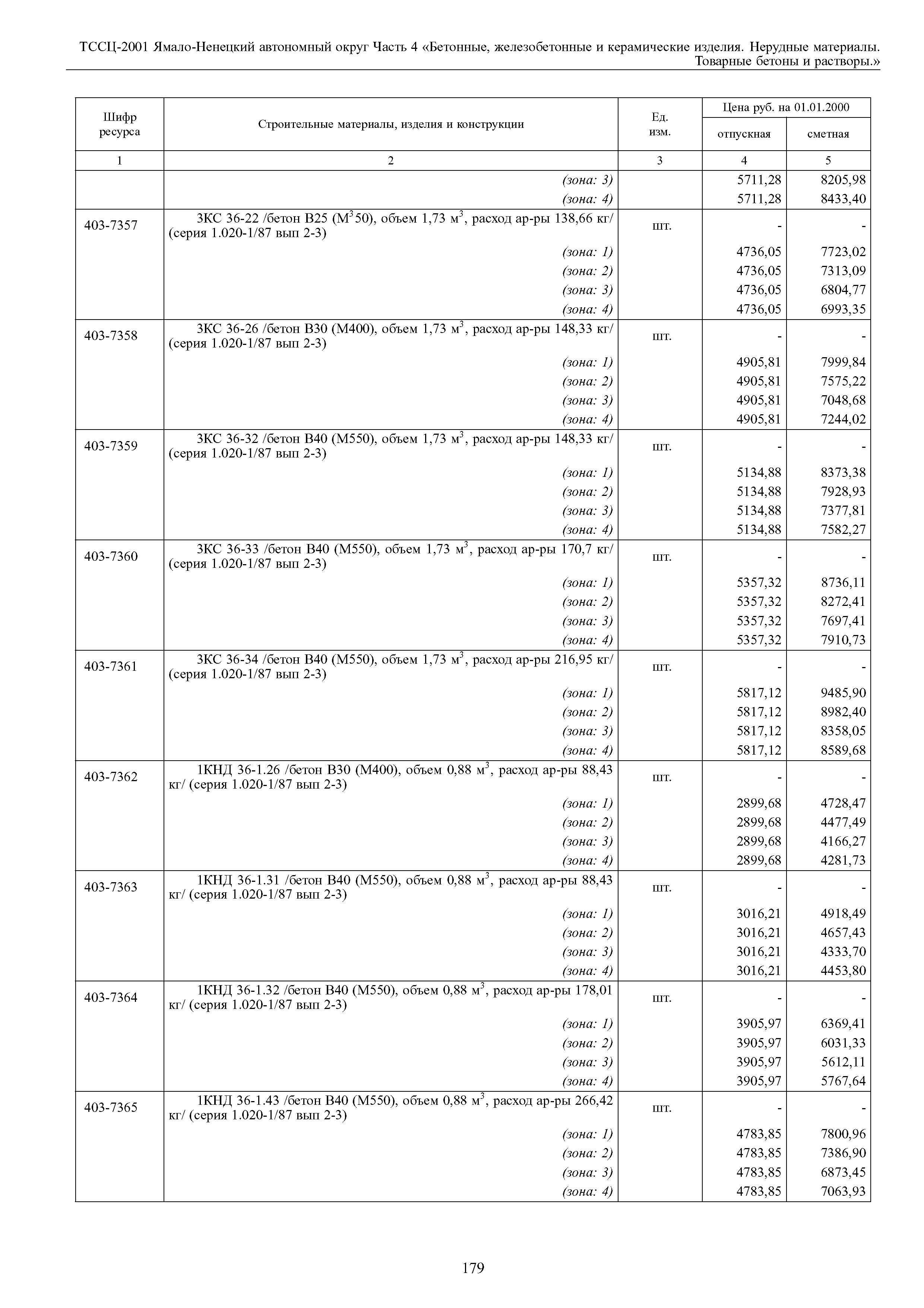 ТССЦ Ямало-Ненецкий автономный округ 04-2001