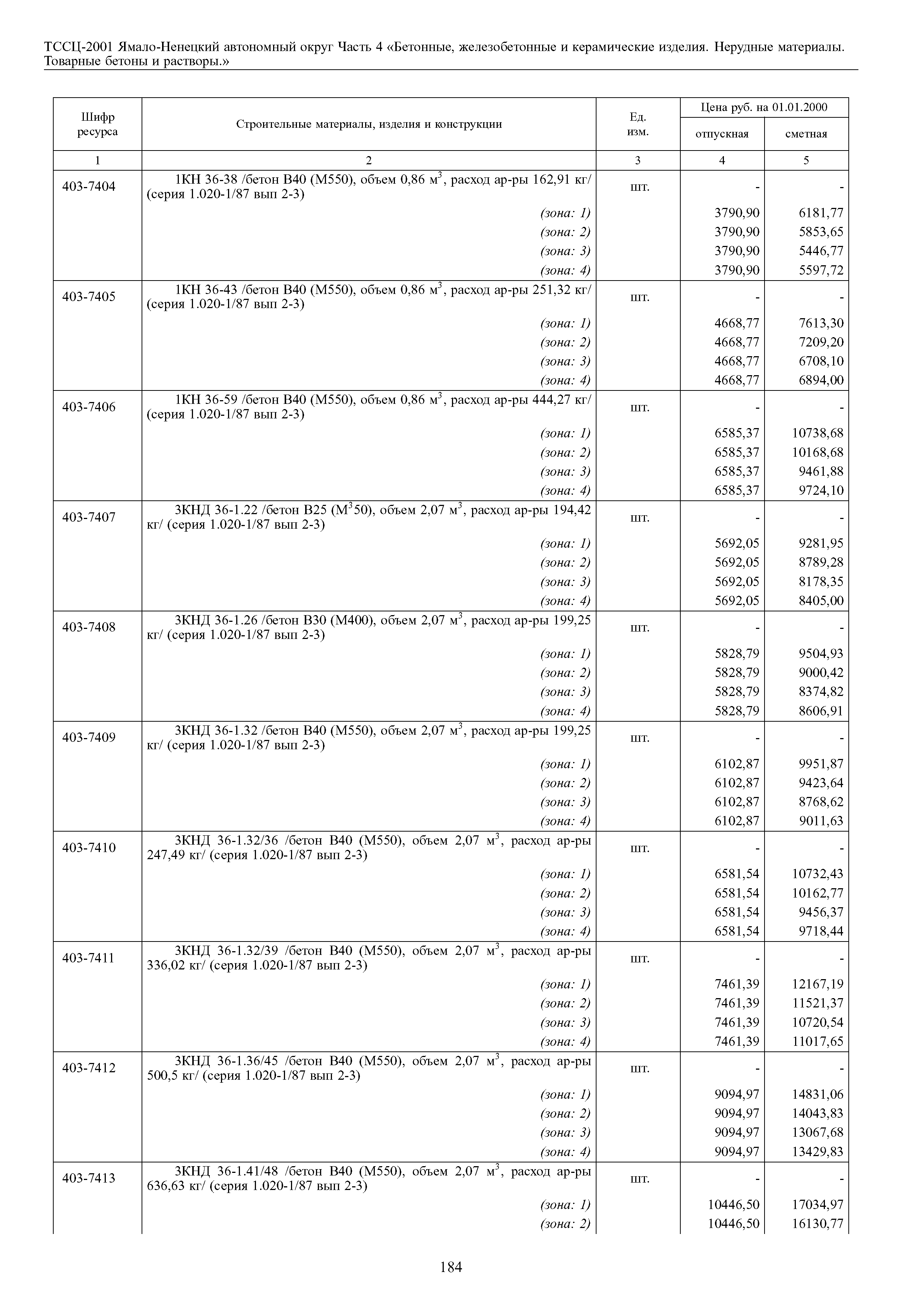 ТССЦ Ямало-Ненецкий автономный округ 04-2001