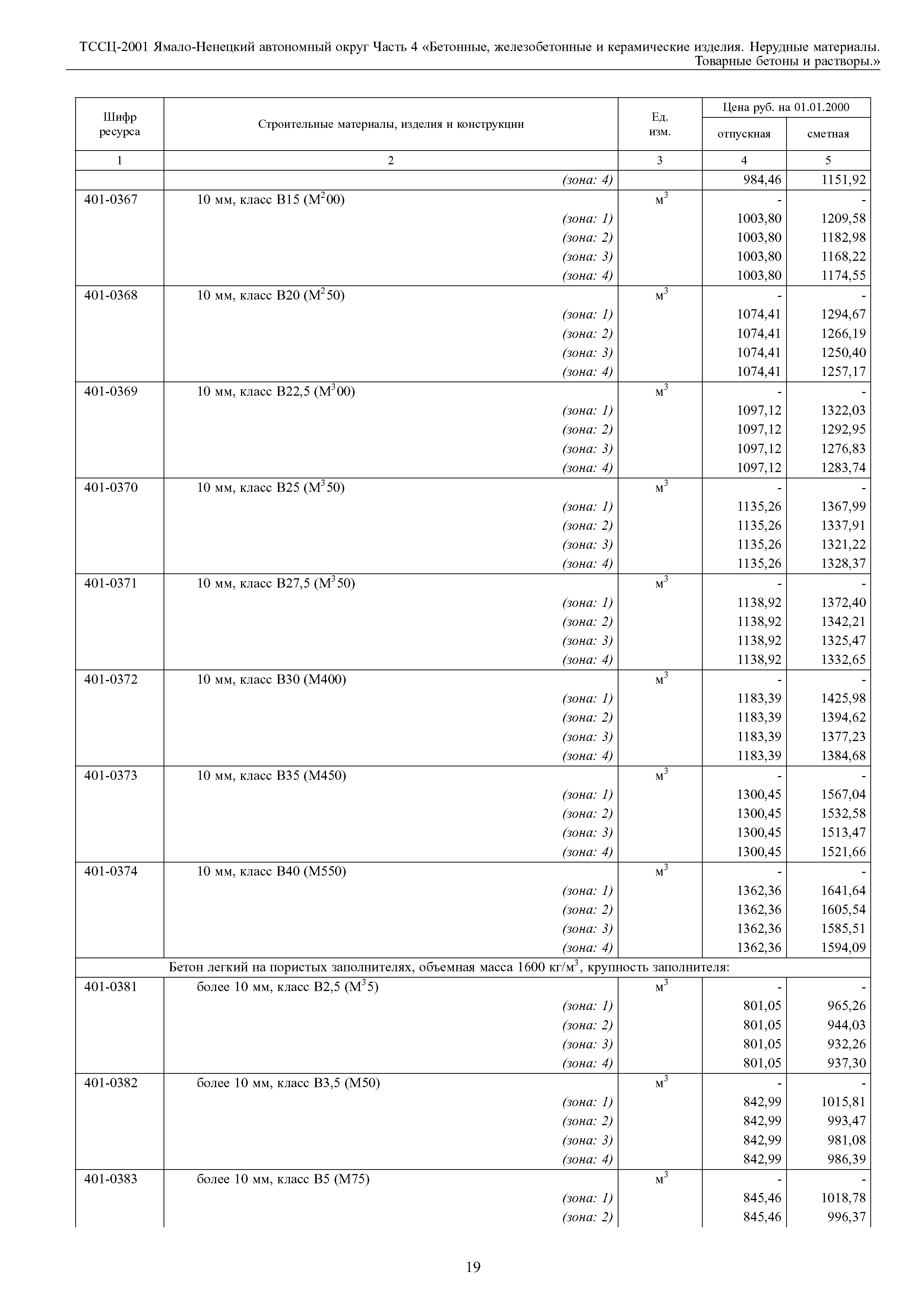 ТССЦ Ямало-Ненецкий автономный округ 04-2001