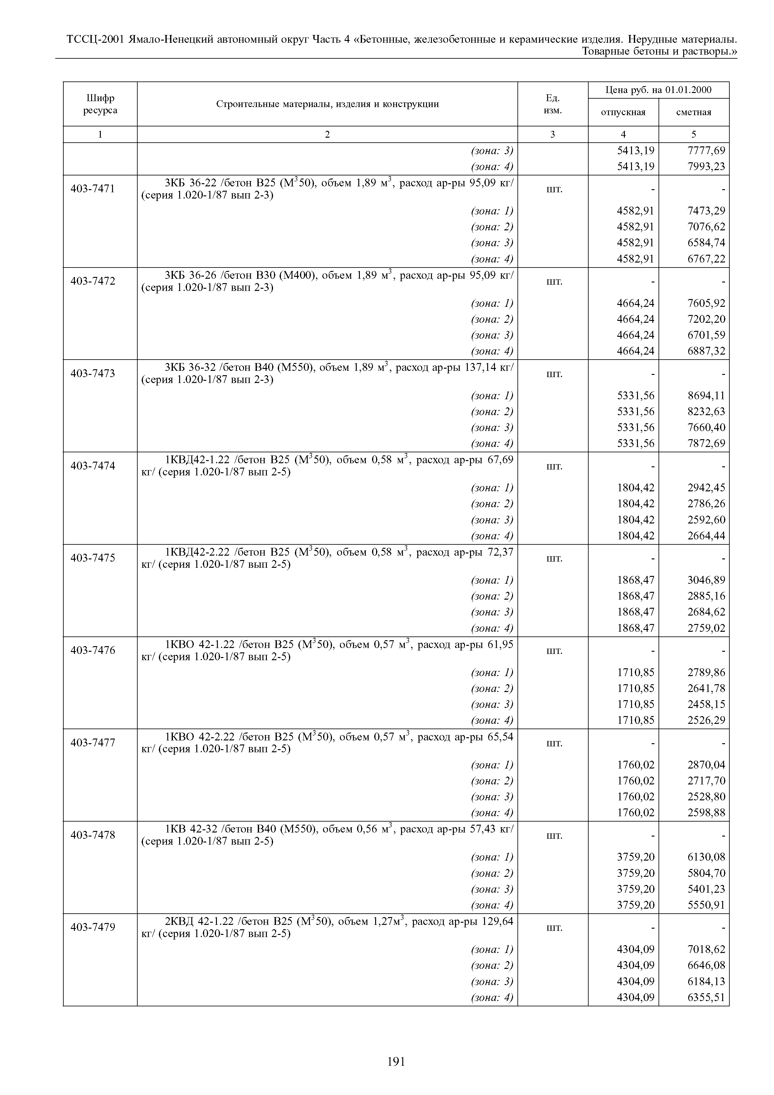 ТССЦ Ямало-Ненецкий автономный округ 04-2001