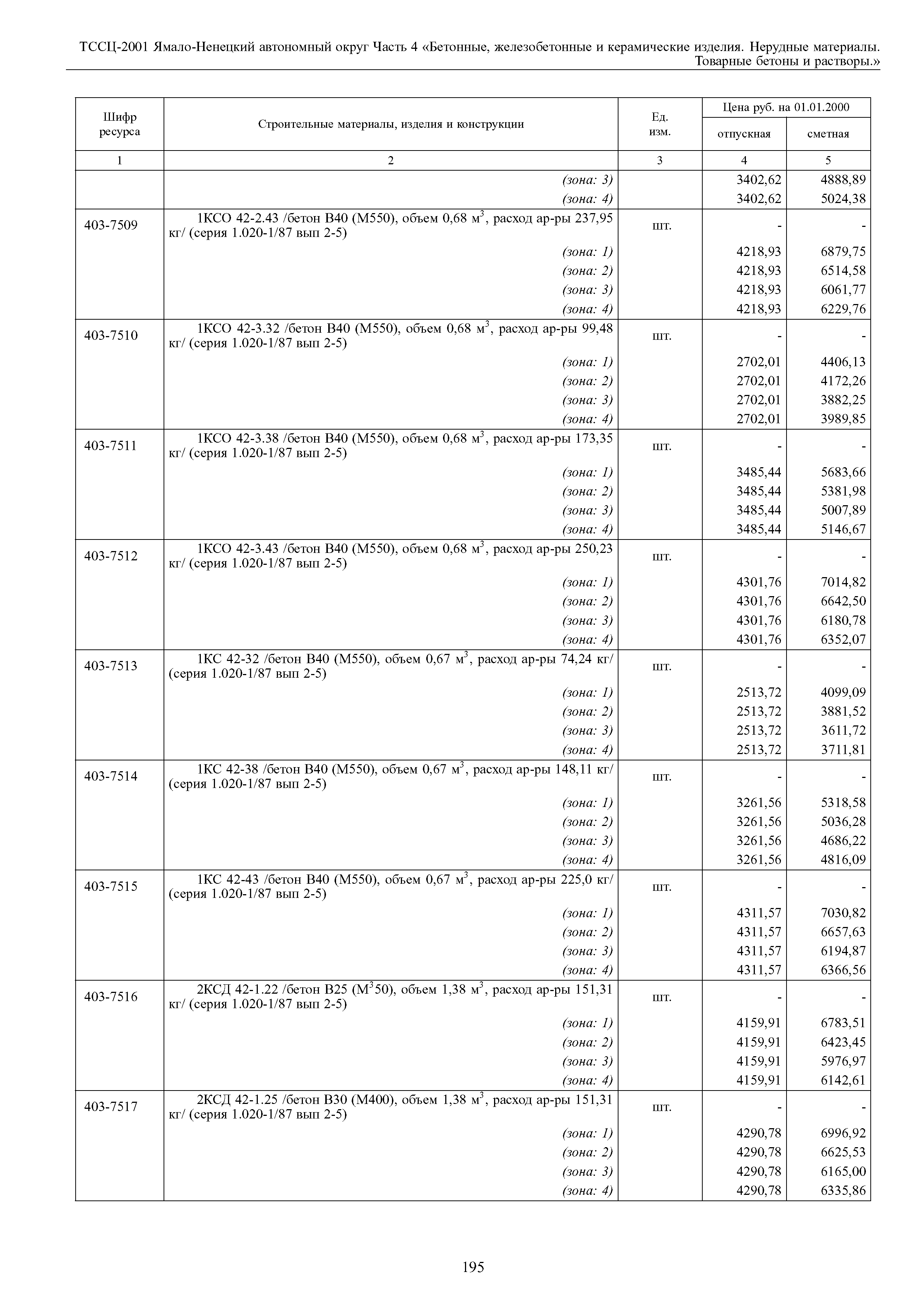 ТССЦ Ямало-Ненецкий автономный округ 04-2001