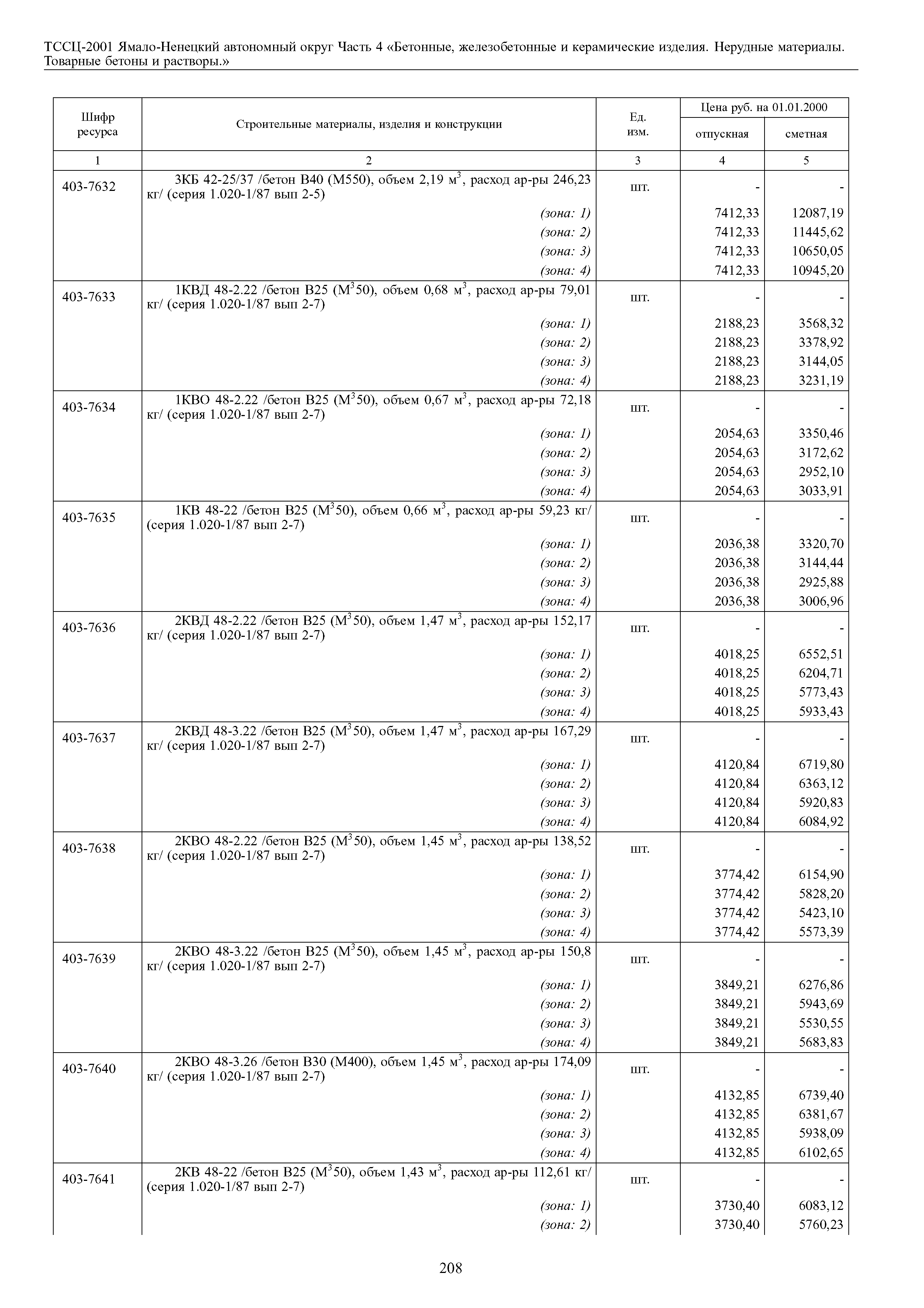 ТССЦ Ямало-Ненецкий автономный округ 04-2001