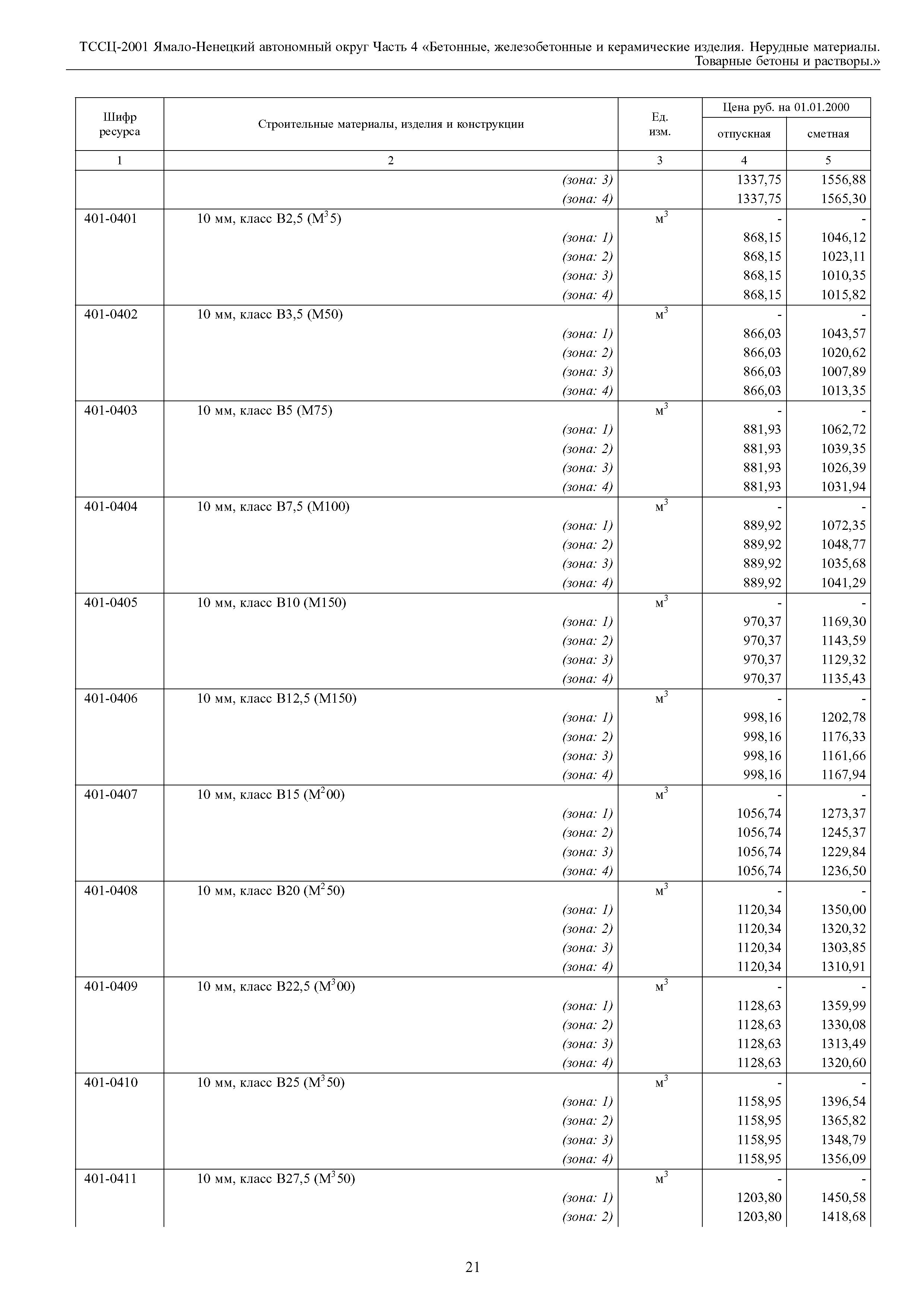 ТССЦ Ямало-Ненецкий автономный округ 04-2001