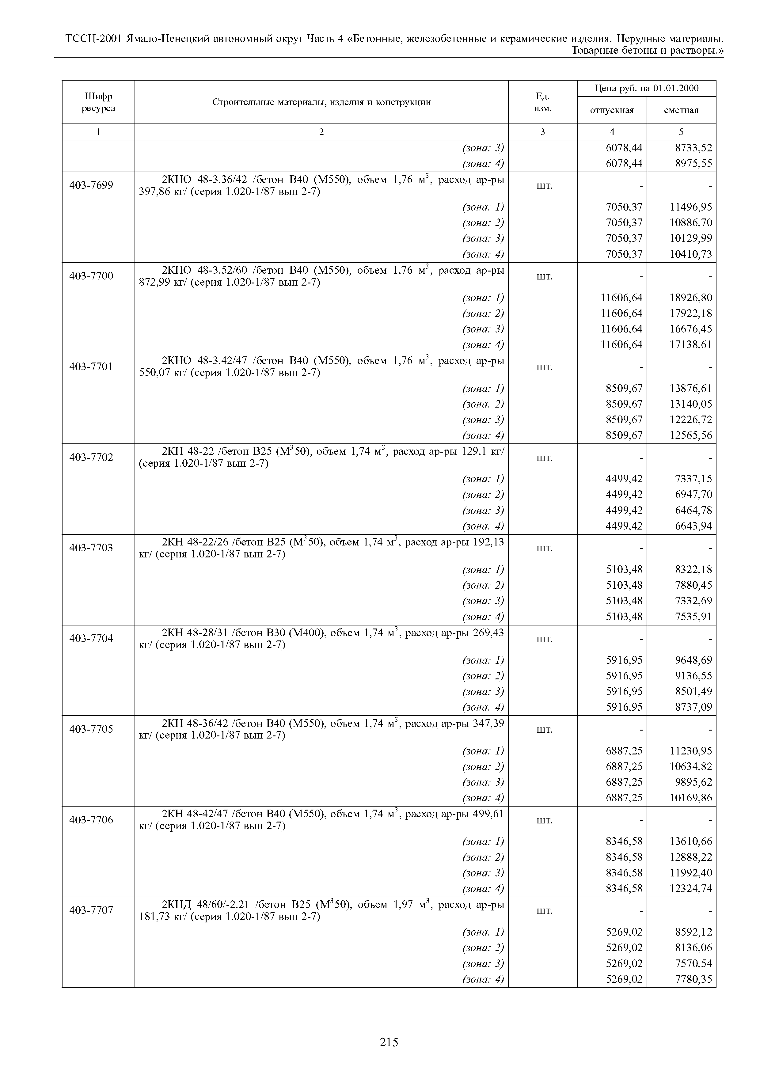 ТССЦ Ямало-Ненецкий автономный округ 04-2001