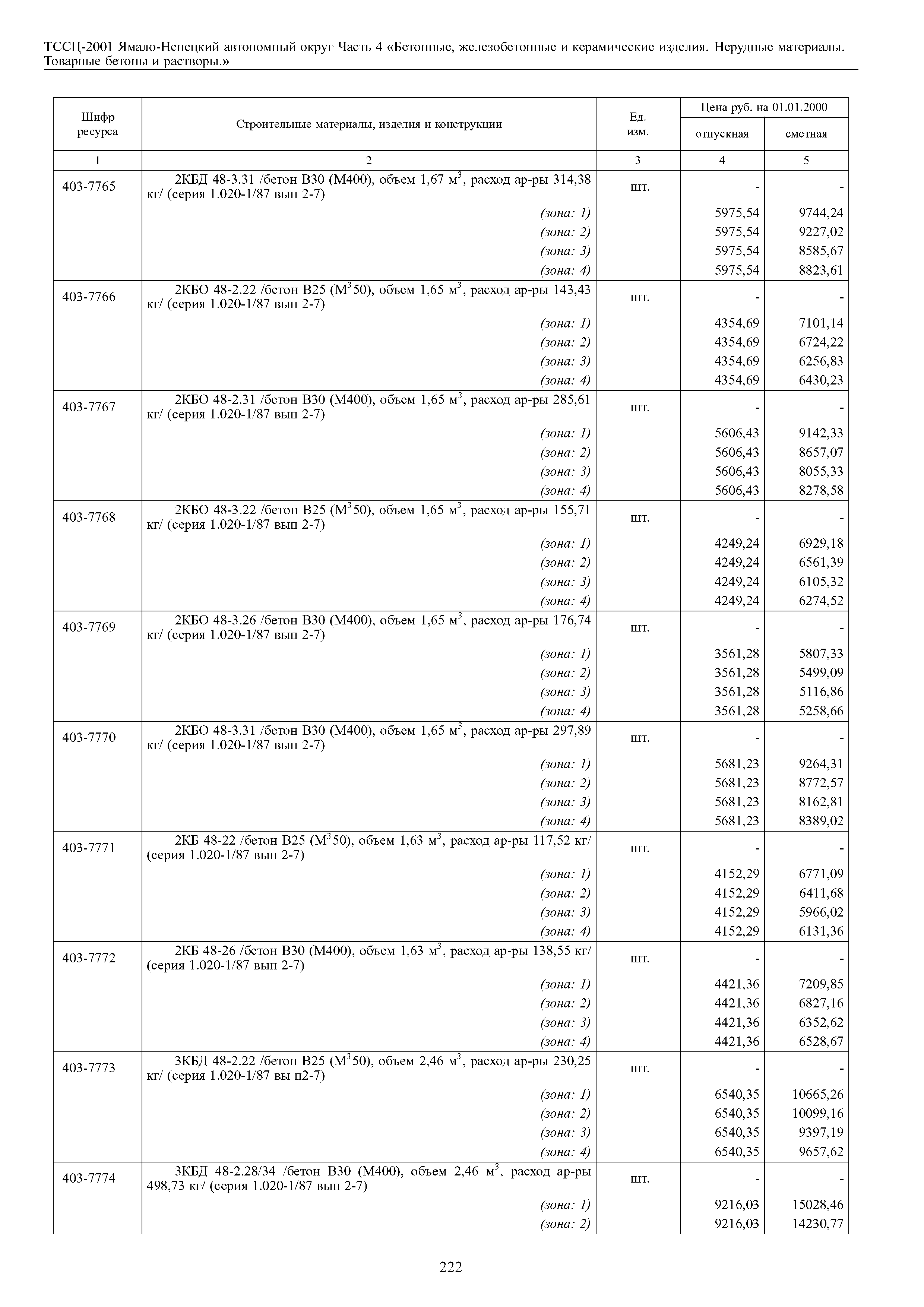 ТССЦ Ямало-Ненецкий автономный округ 04-2001