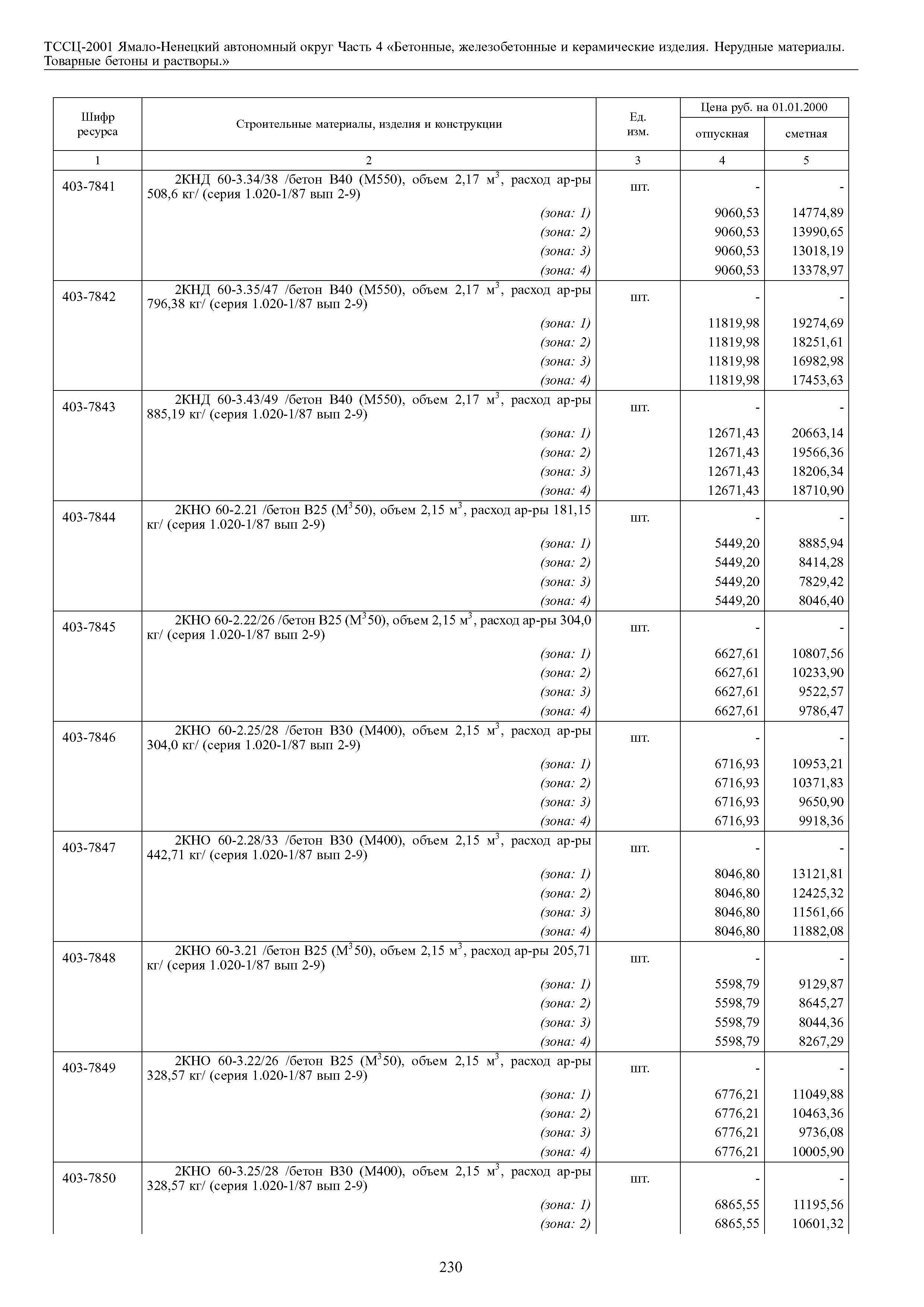 ТССЦ Ямало-Ненецкий автономный округ 04-2001