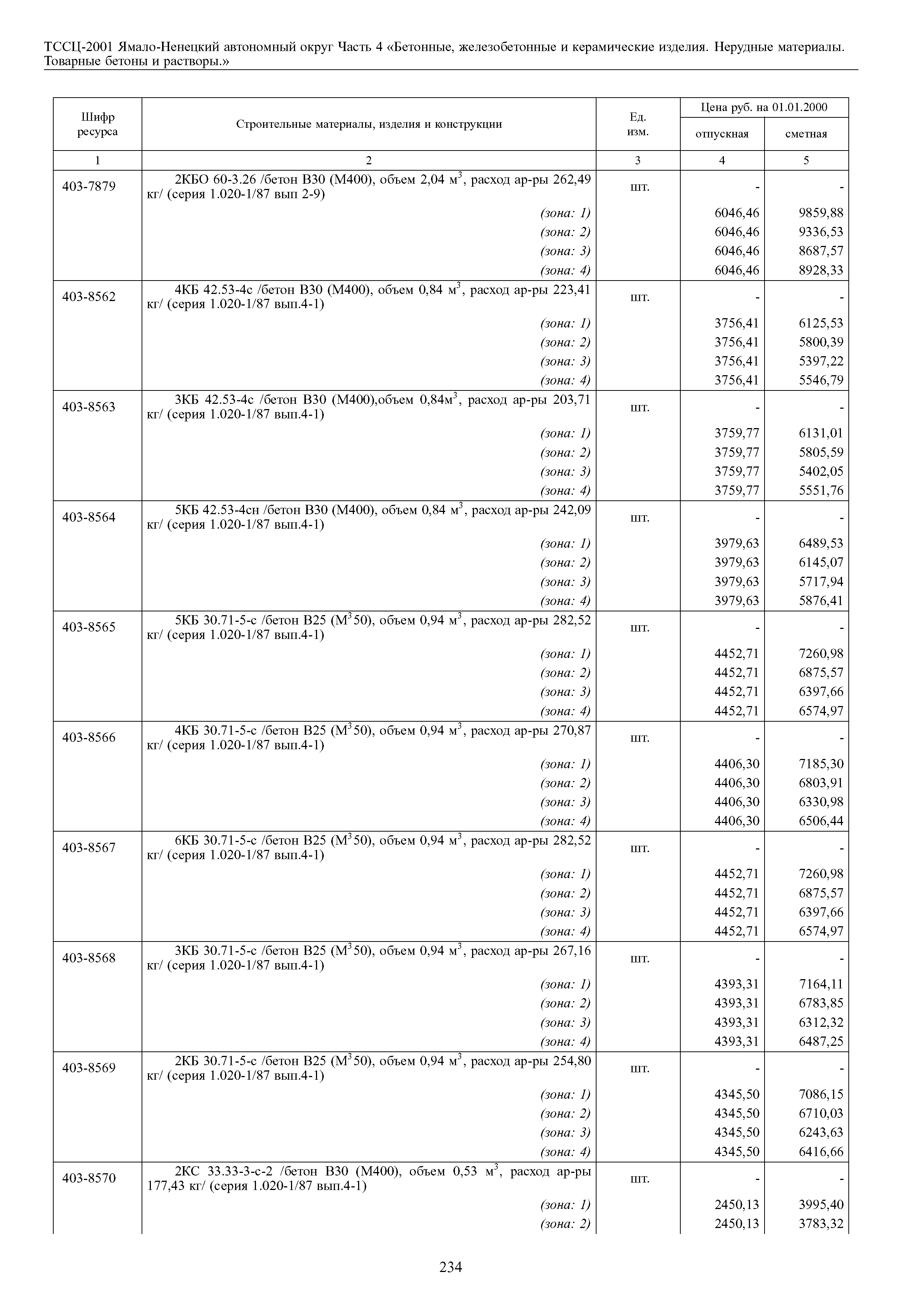 ТССЦ Ямало-Ненецкий автономный округ 04-2001