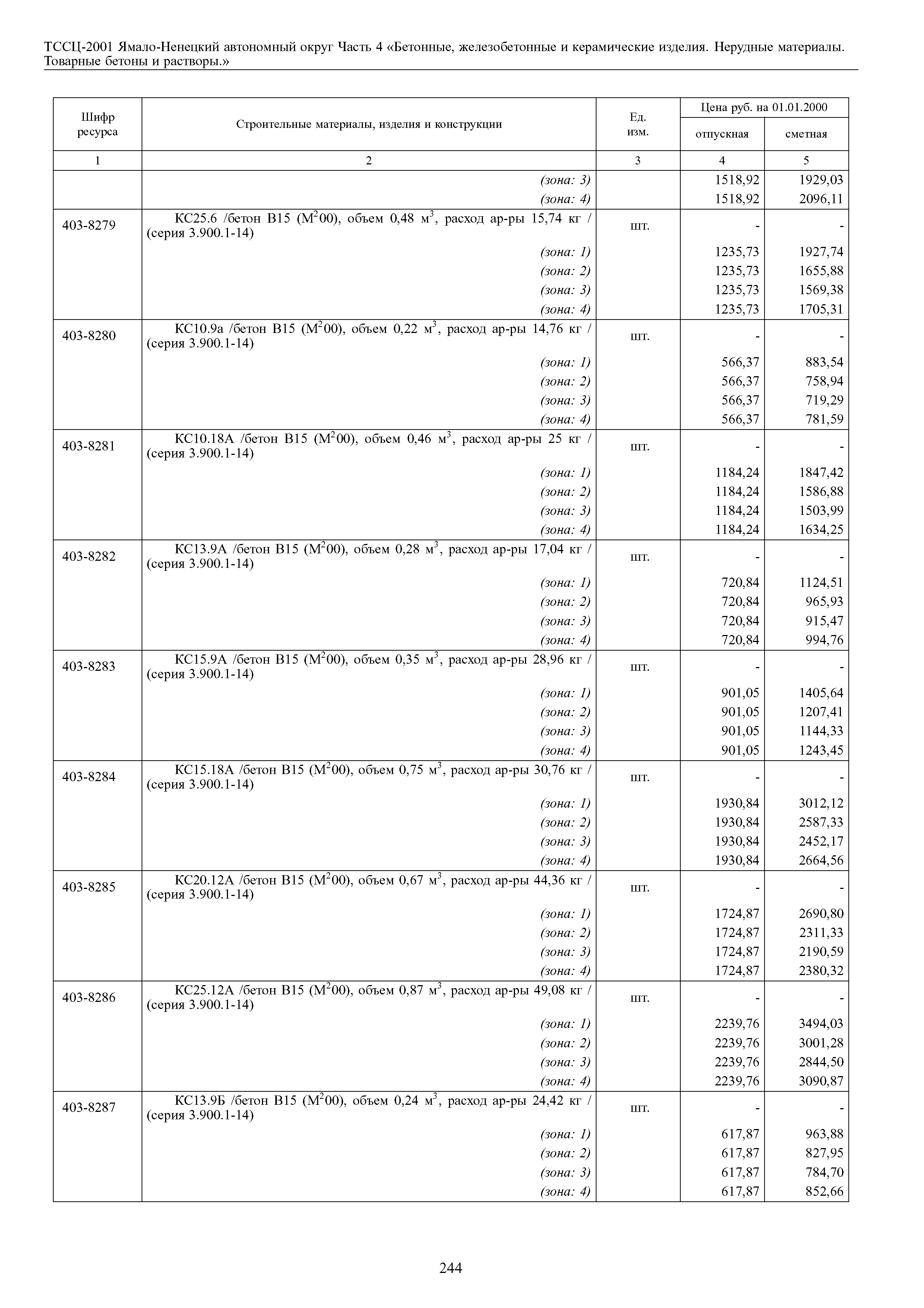 ТССЦ Ямало-Ненецкий автономный округ 04-2001