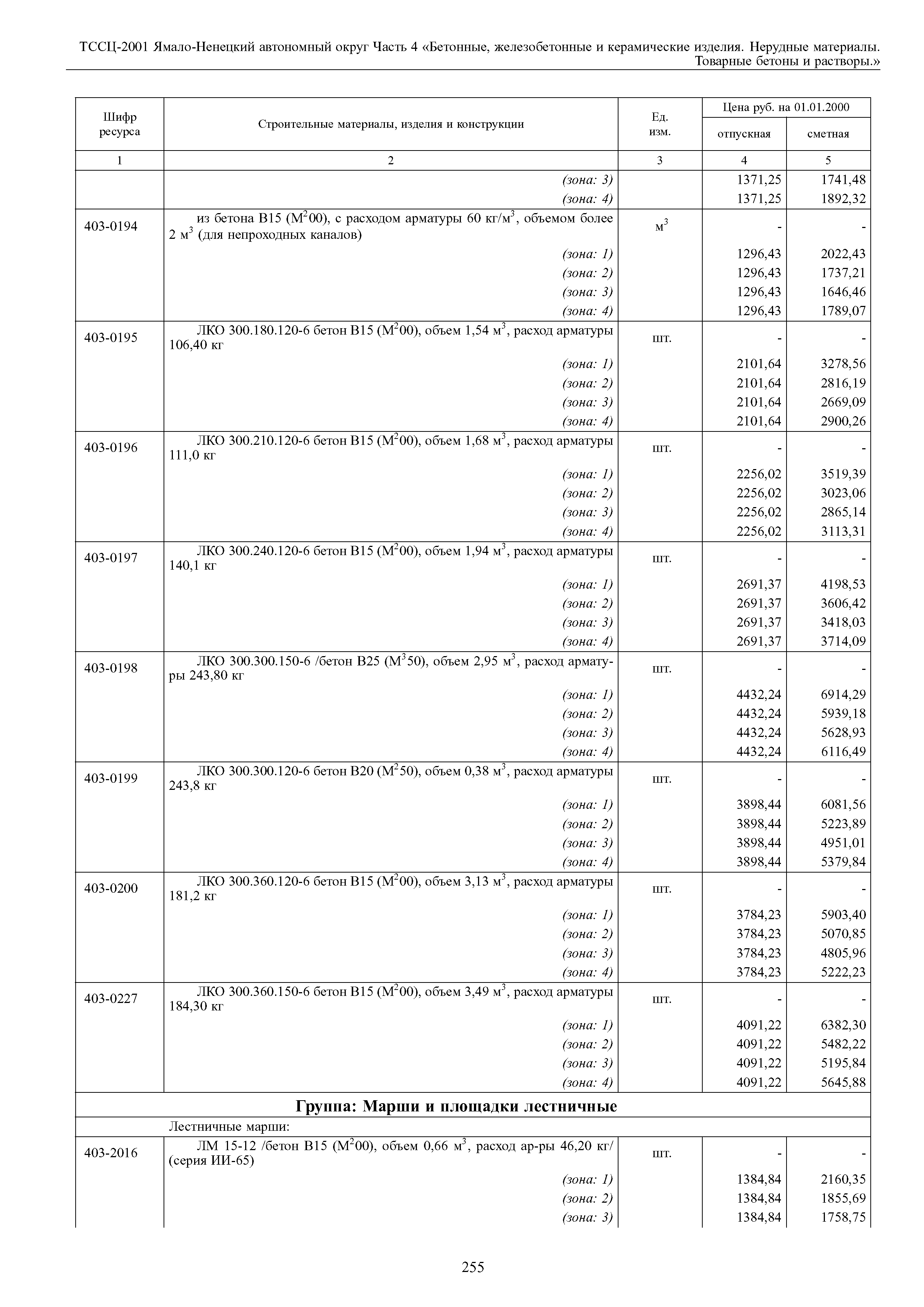 ТССЦ Ямало-Ненецкий автономный округ 04-2001