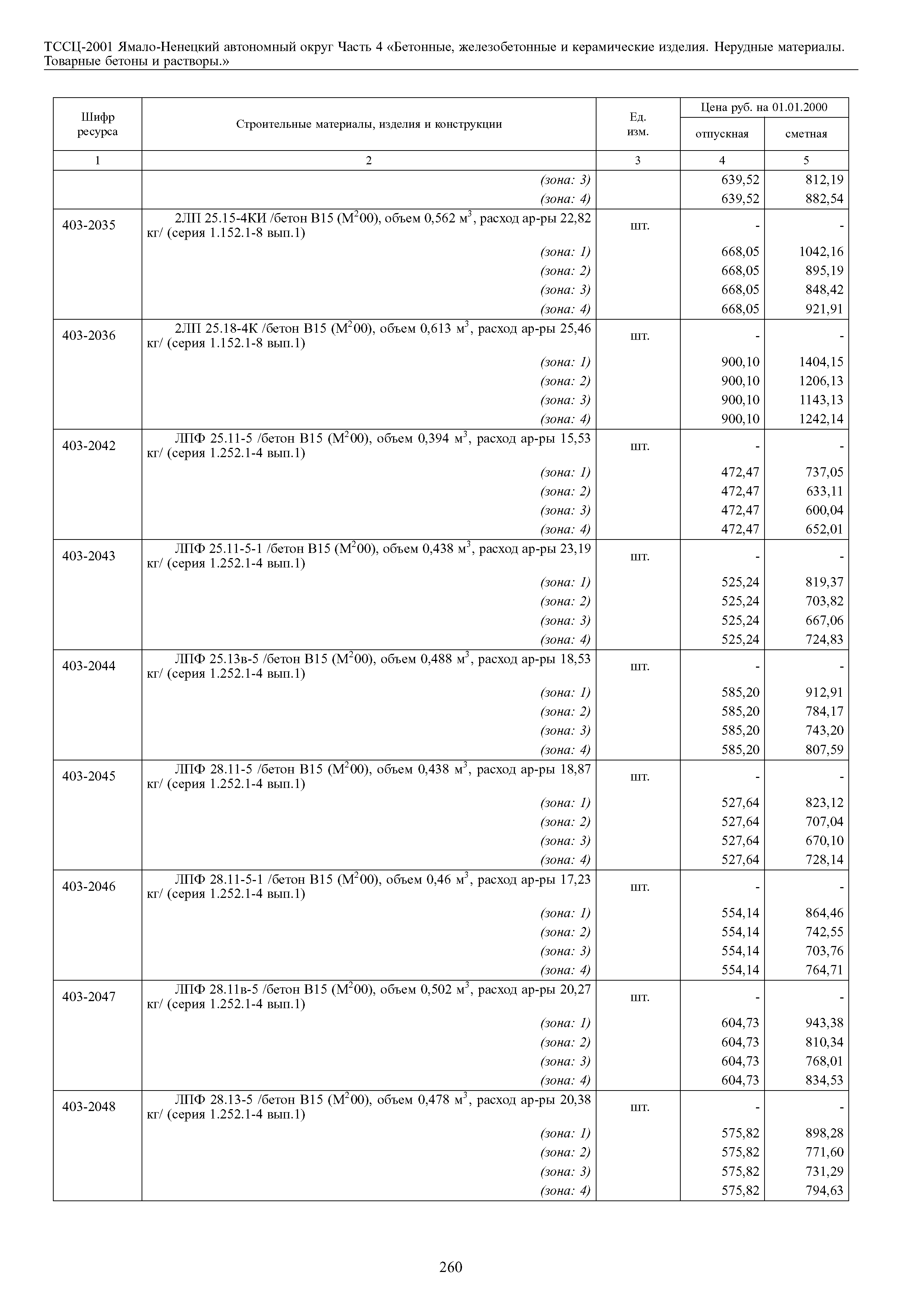 ТССЦ Ямало-Ненецкий автономный округ 04-2001