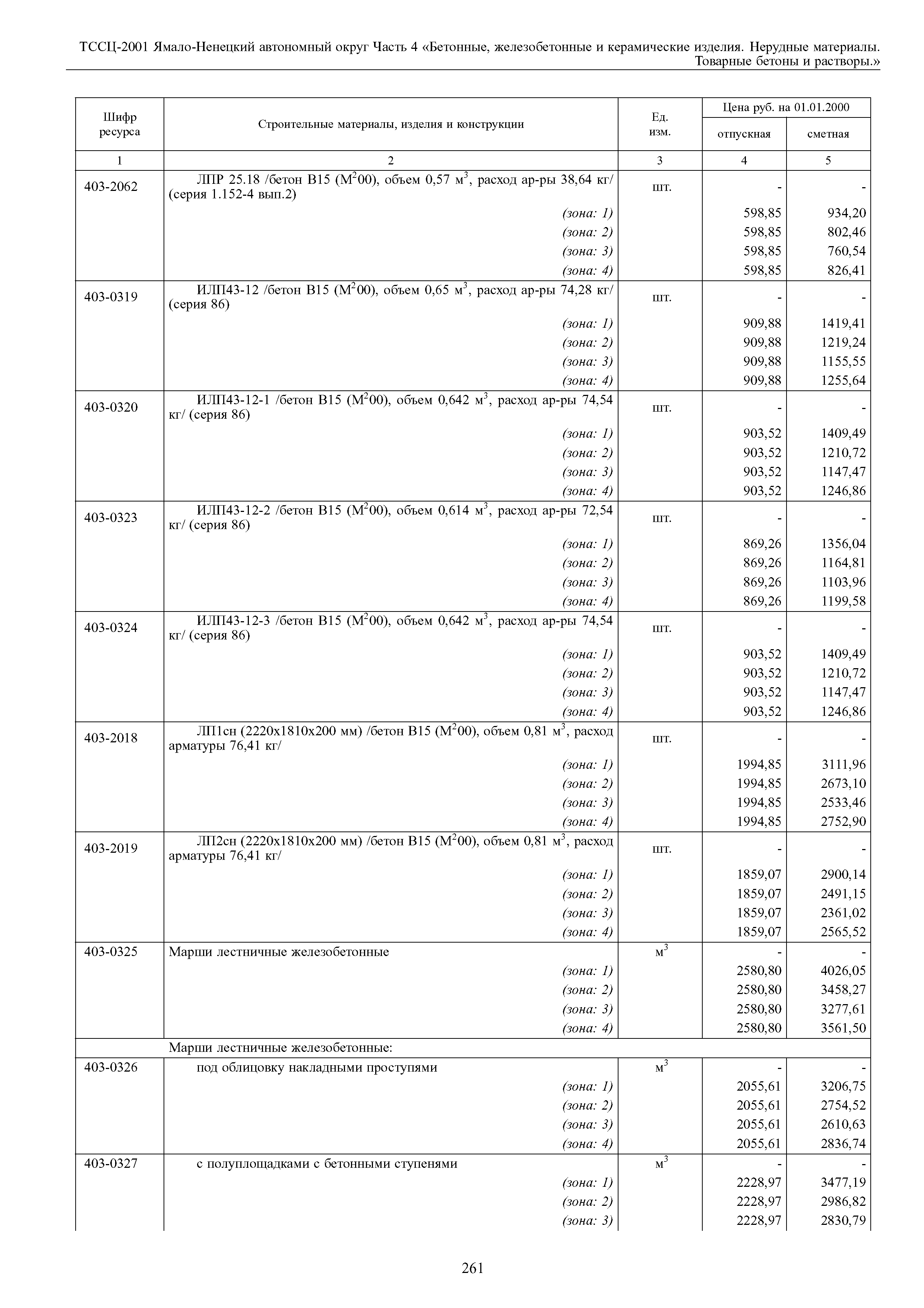 ТССЦ Ямало-Ненецкий автономный округ 04-2001