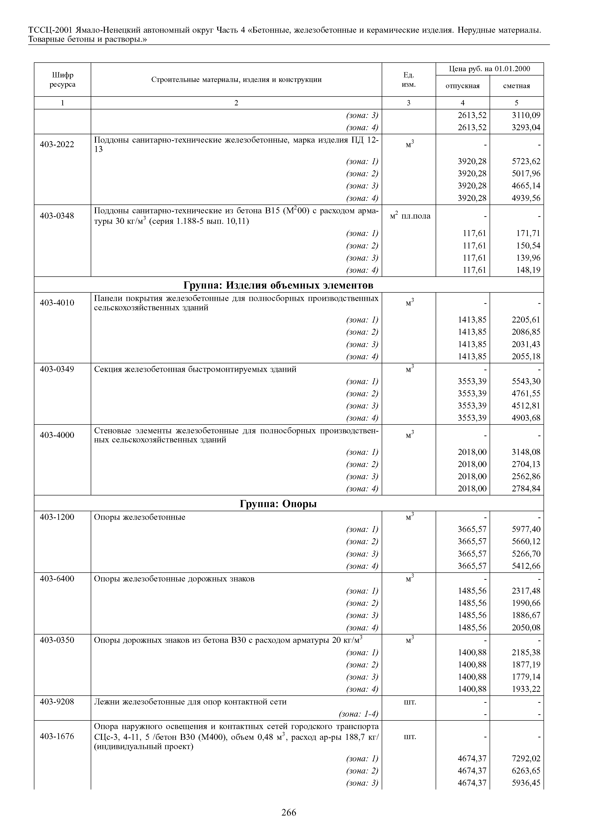 ТССЦ Ямало-Ненецкий автономный округ 04-2001