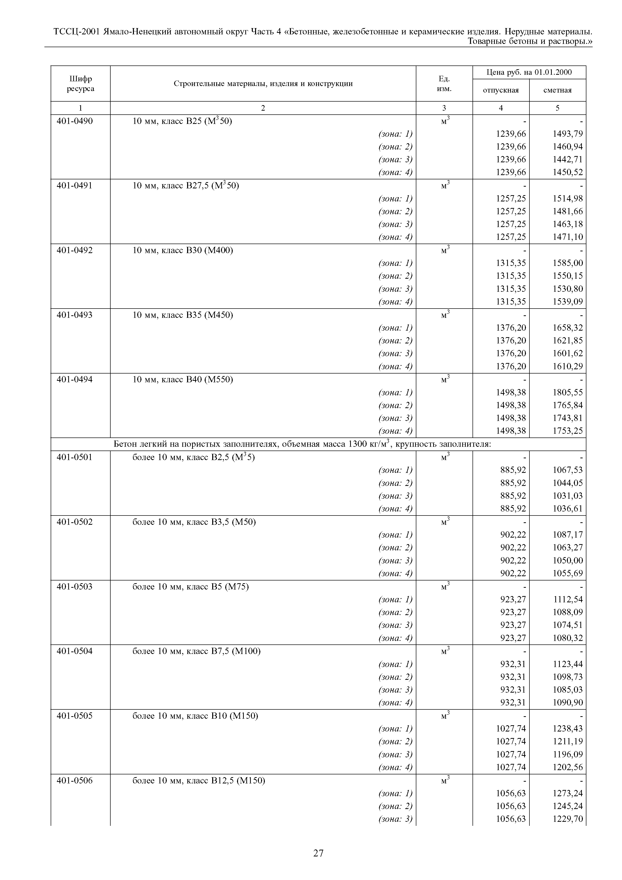 ТССЦ Ямало-Ненецкий автономный округ 04-2001