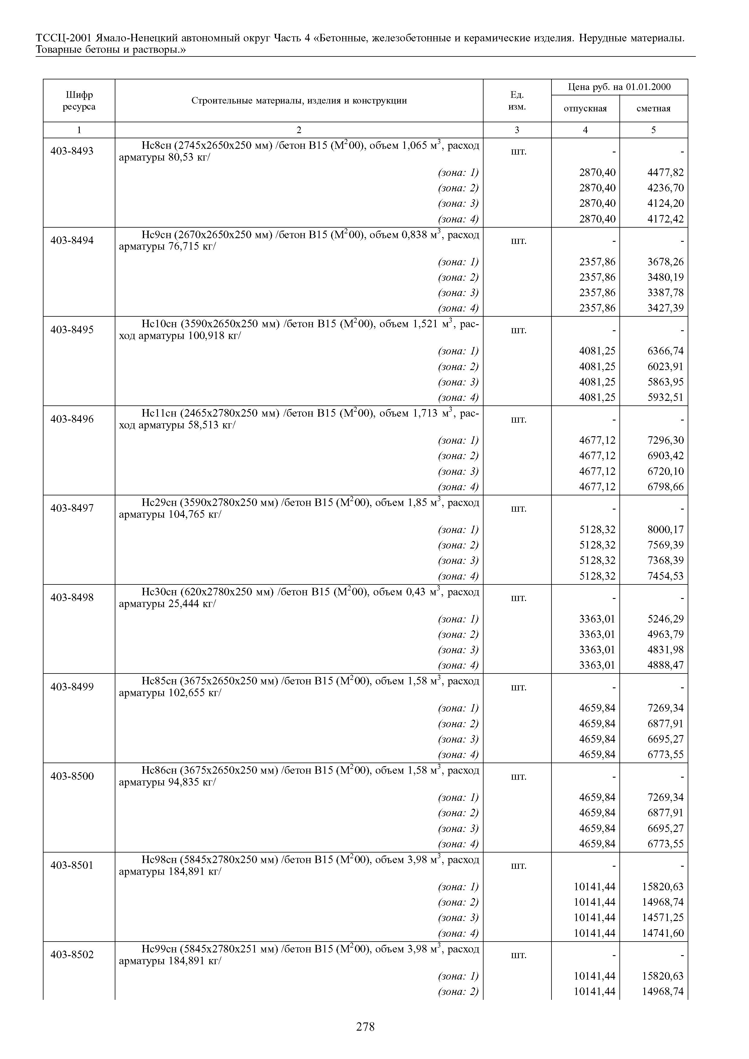 ТССЦ Ямало-Ненецкий автономный округ 04-2001