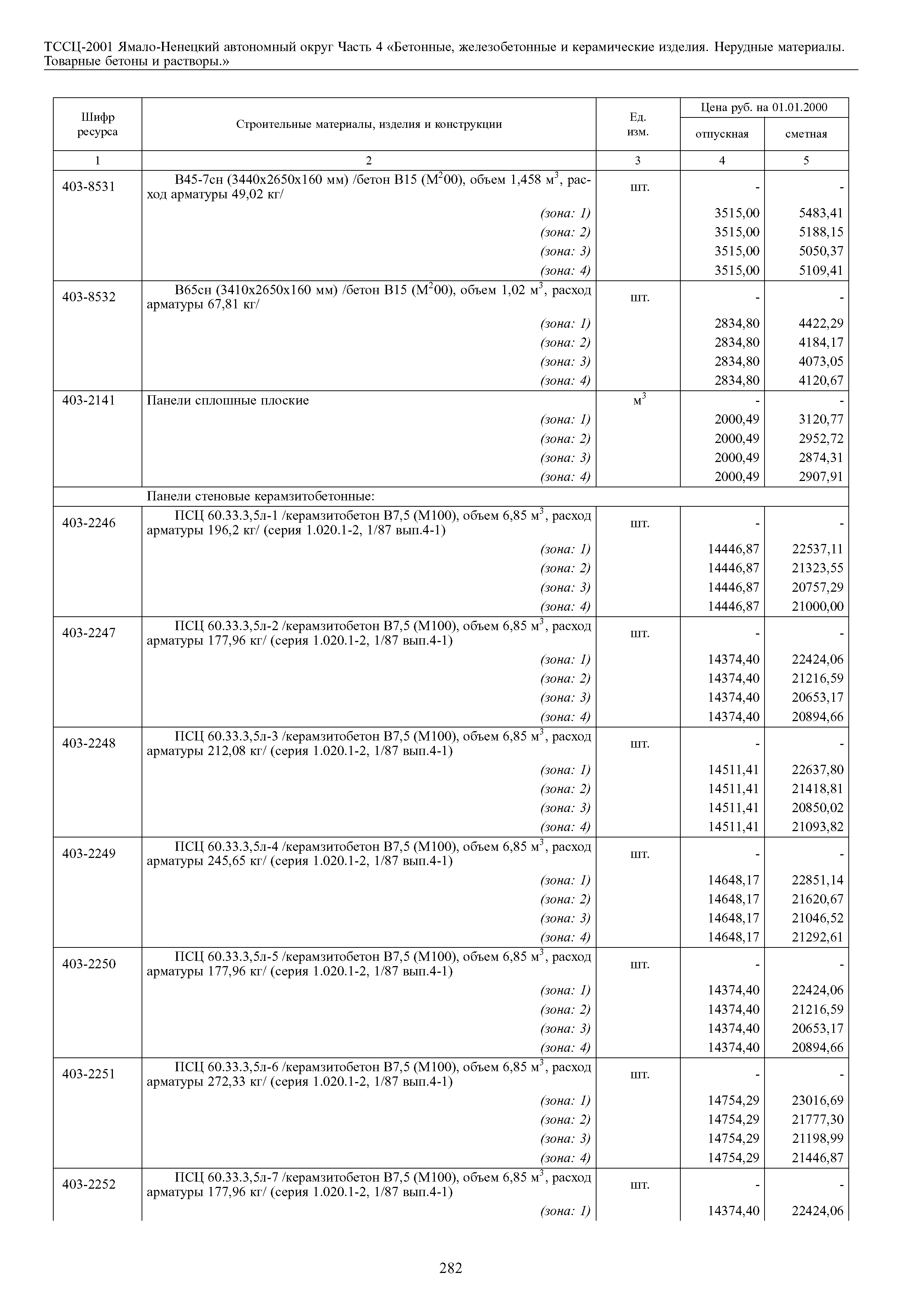 ТССЦ Ямало-Ненецкий автономный округ 04-2001