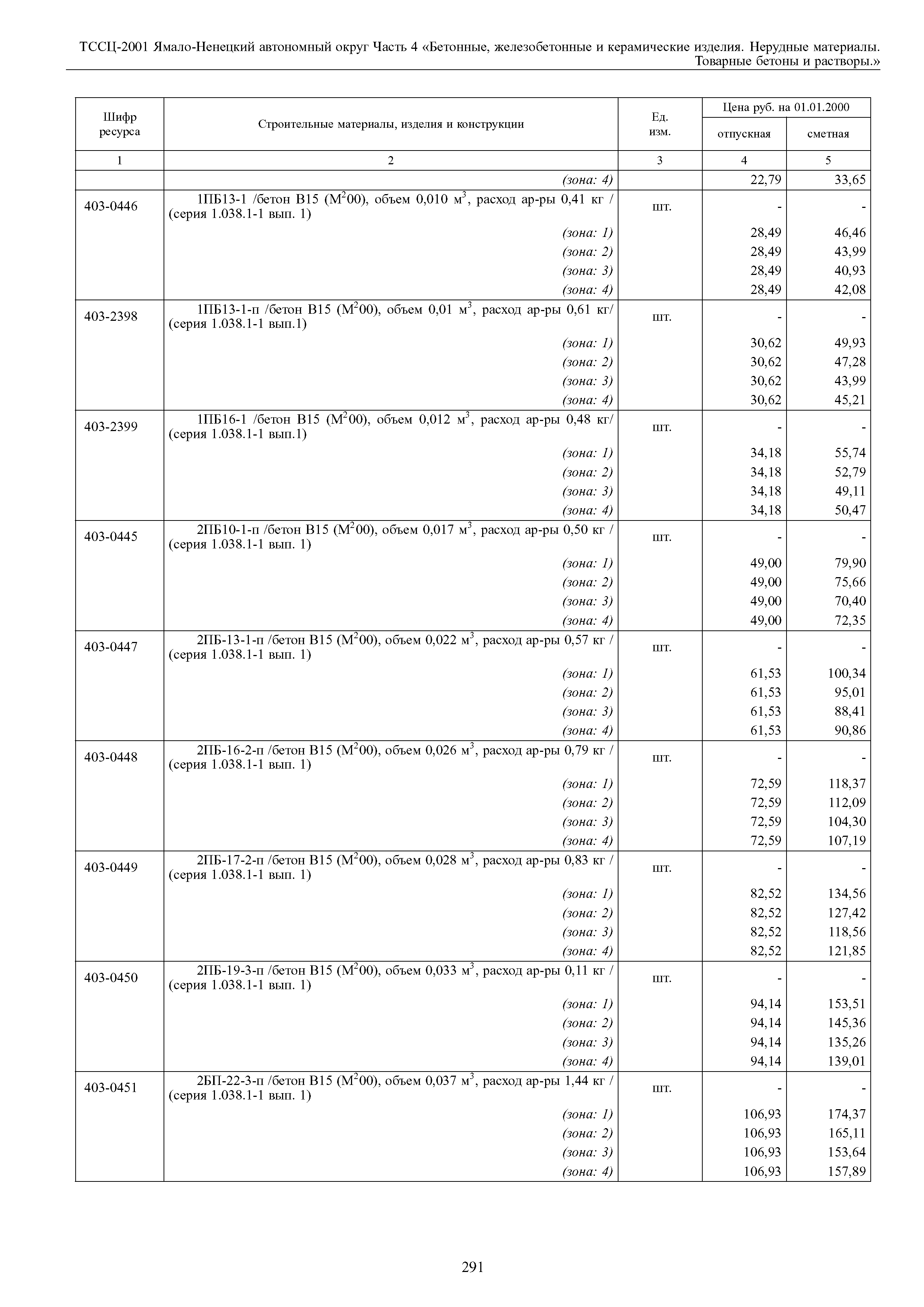 ТССЦ Ямало-Ненецкий автономный округ 04-2001