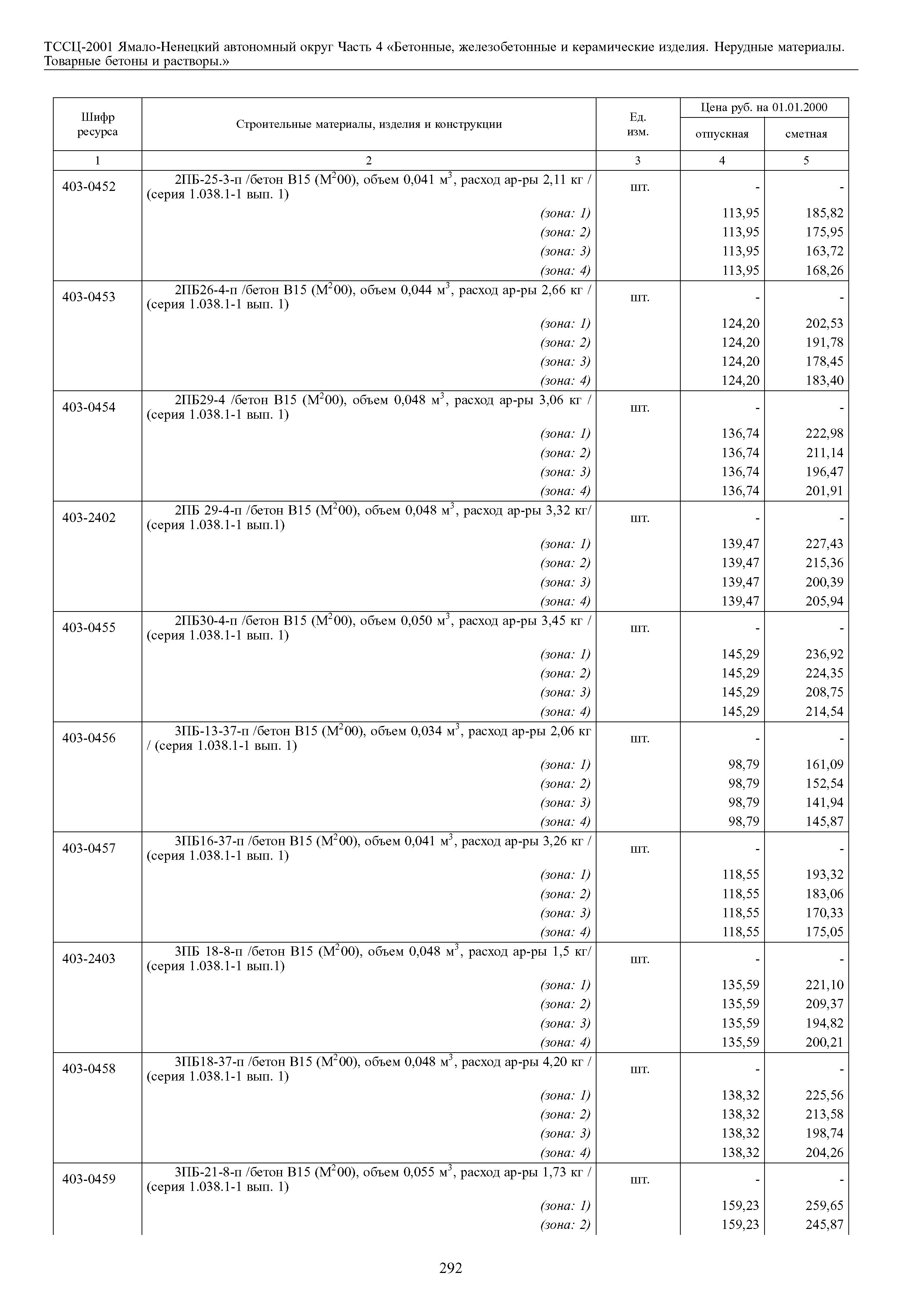 ТССЦ Ямало-Ненецкий автономный округ 04-2001