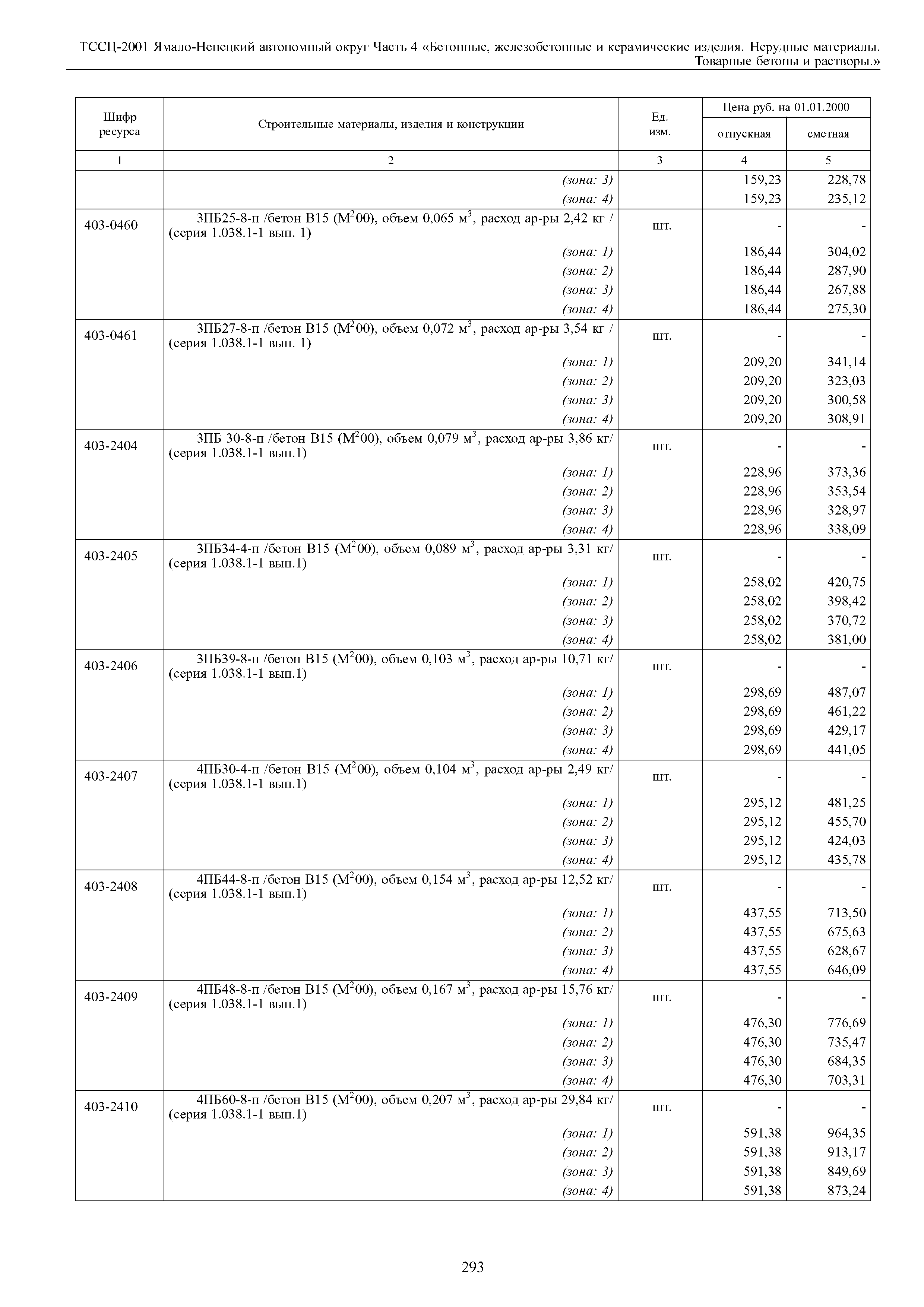 ТССЦ Ямало-Ненецкий автономный округ 04-2001