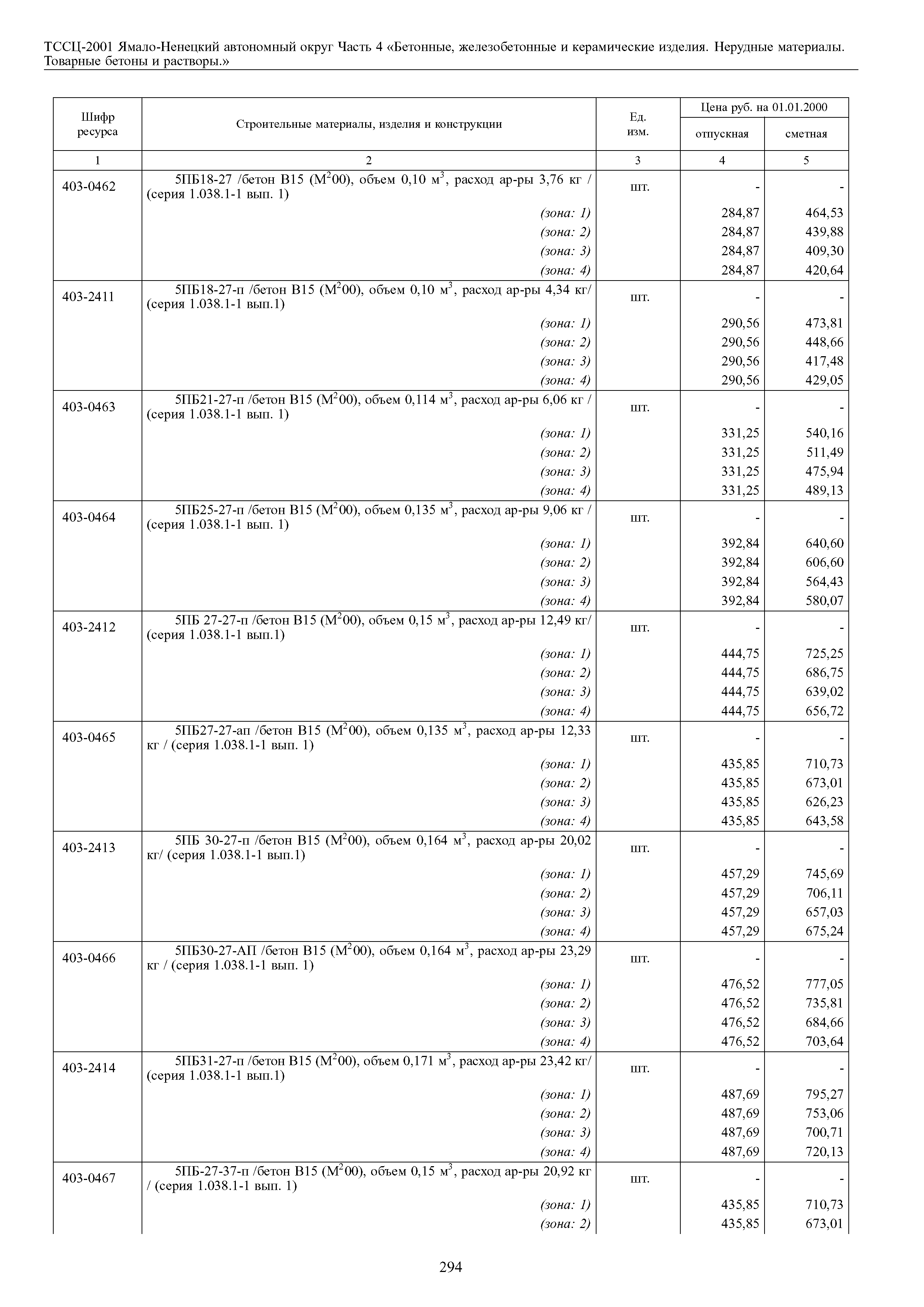 ТССЦ Ямало-Ненецкий автономный округ 04-2001