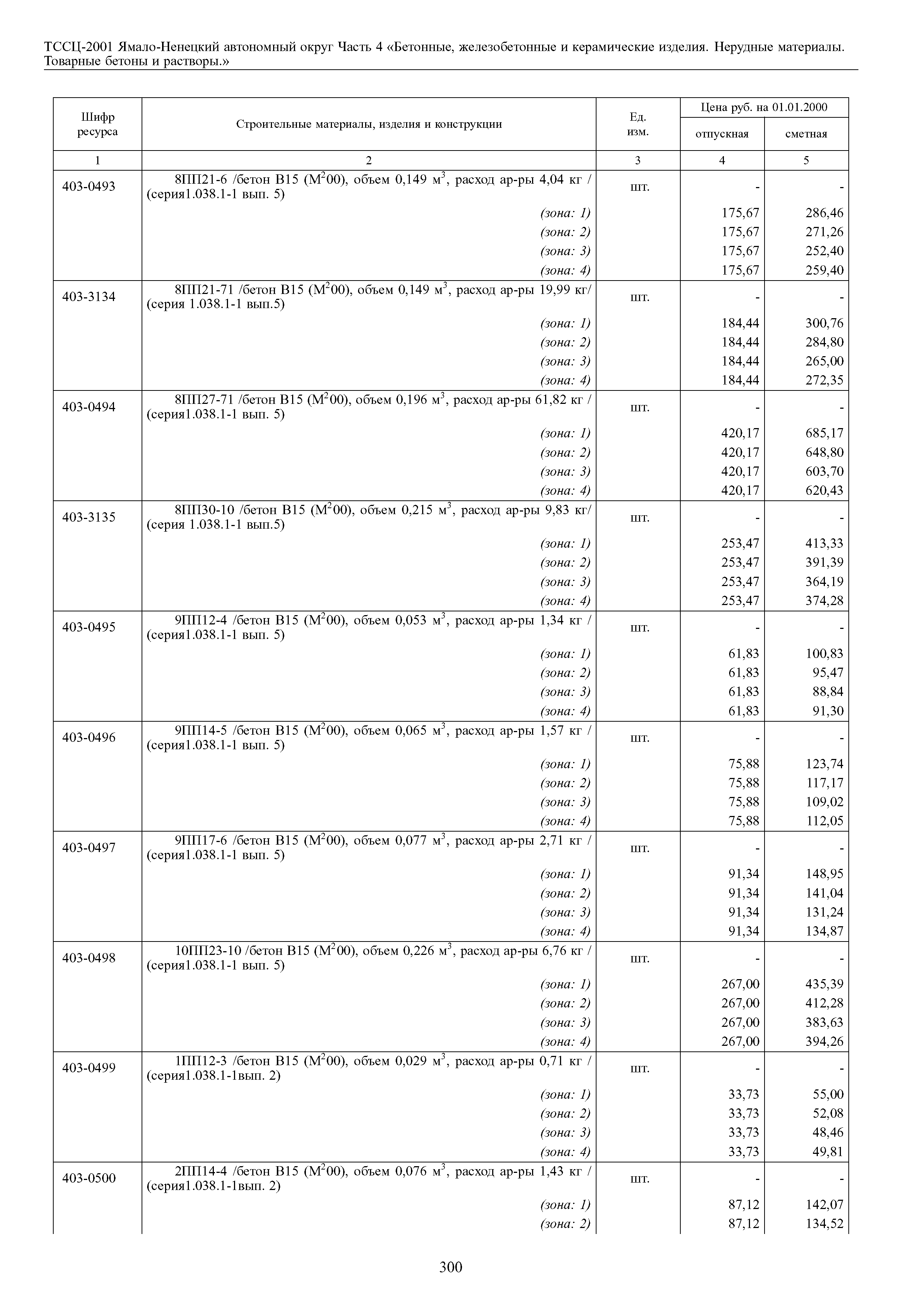 ТССЦ Ямало-Ненецкий автономный округ 04-2001