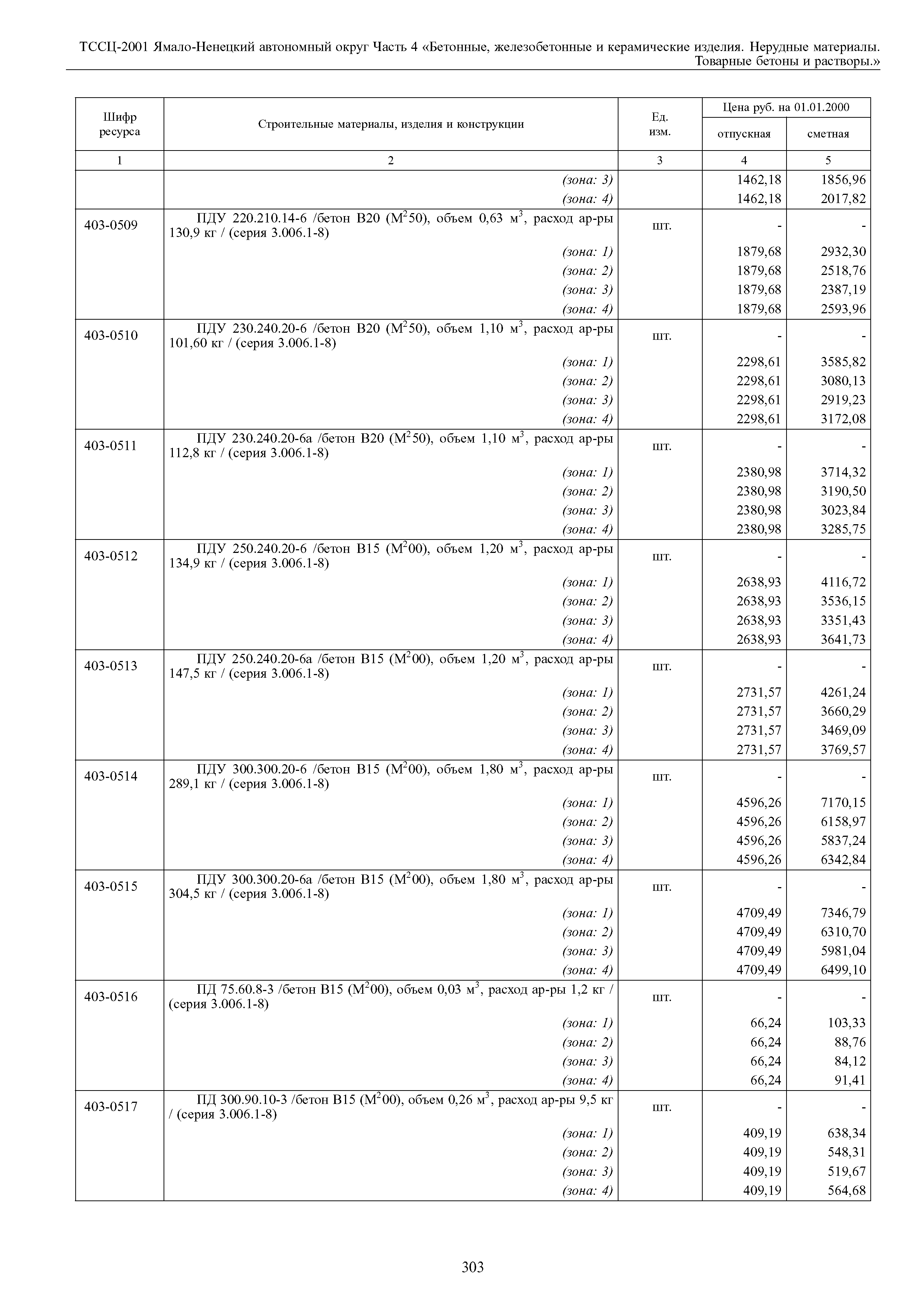 ТССЦ Ямало-Ненецкий автономный округ 04-2001