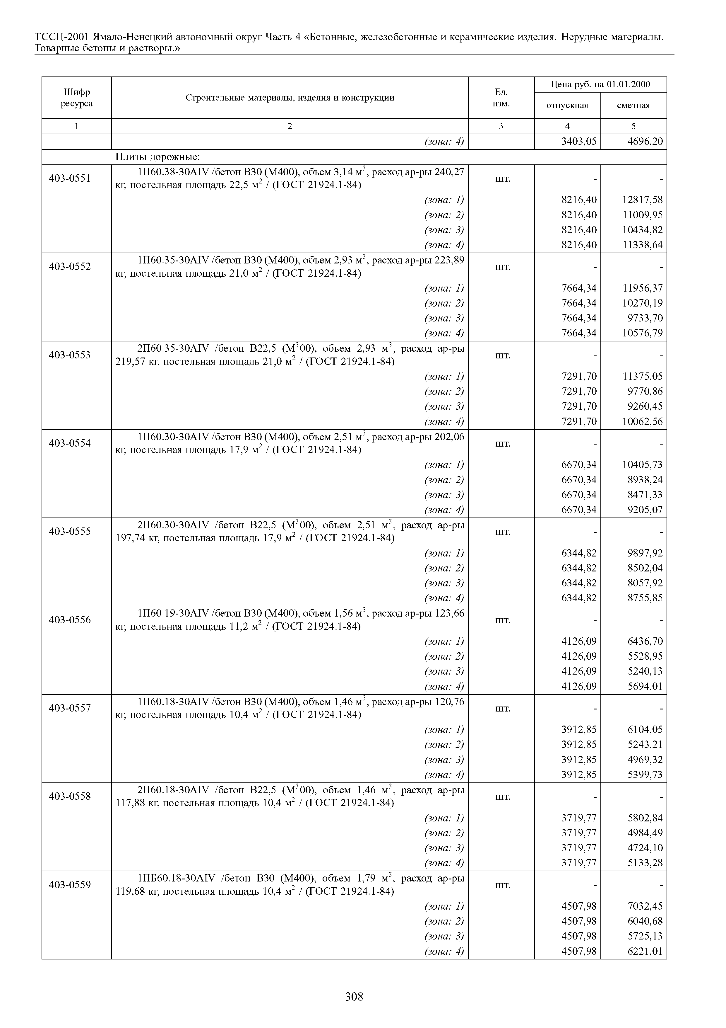 ТССЦ Ямало-Ненецкий автономный округ 04-2001