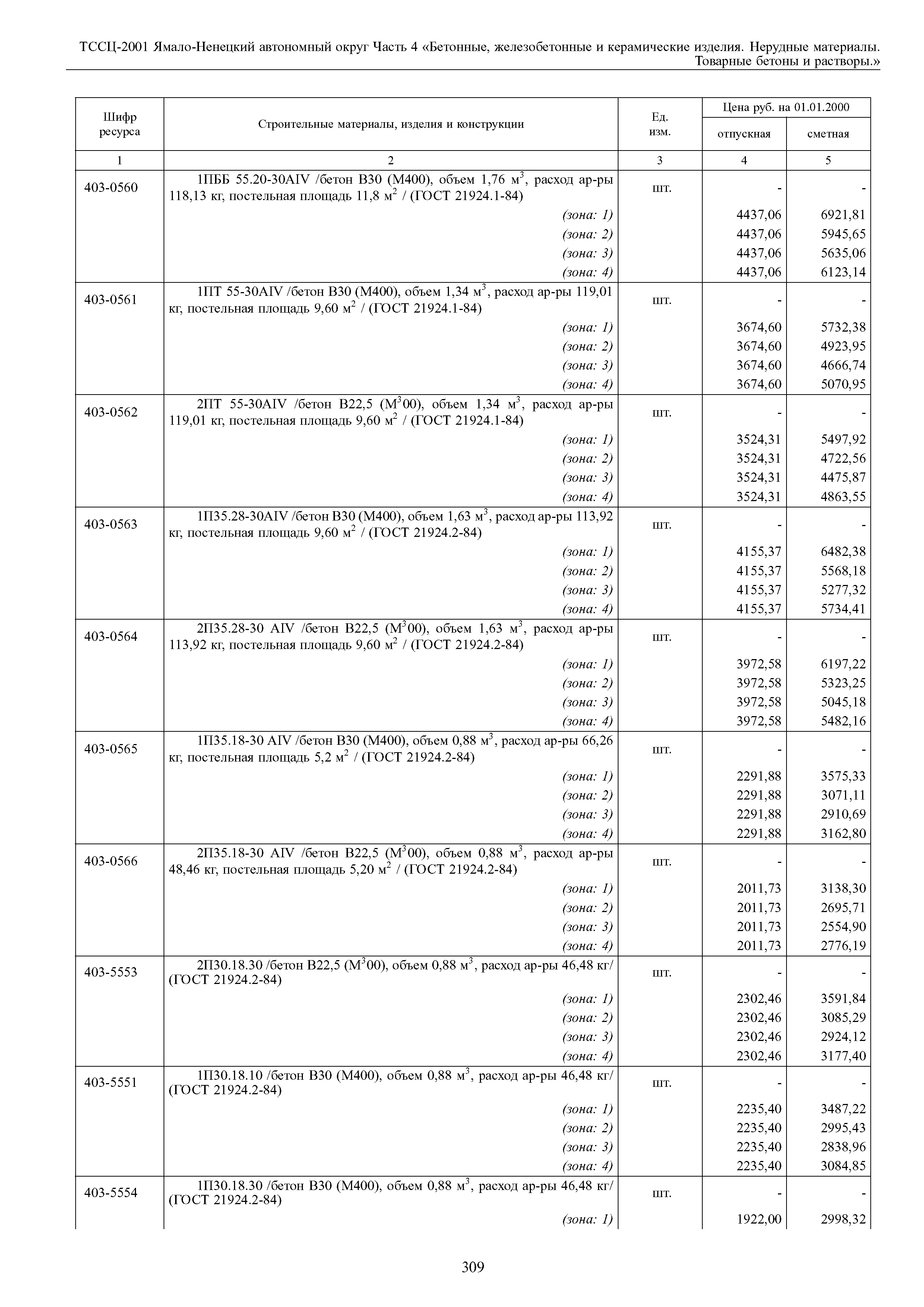 ТССЦ Ямало-Ненецкий автономный округ 04-2001