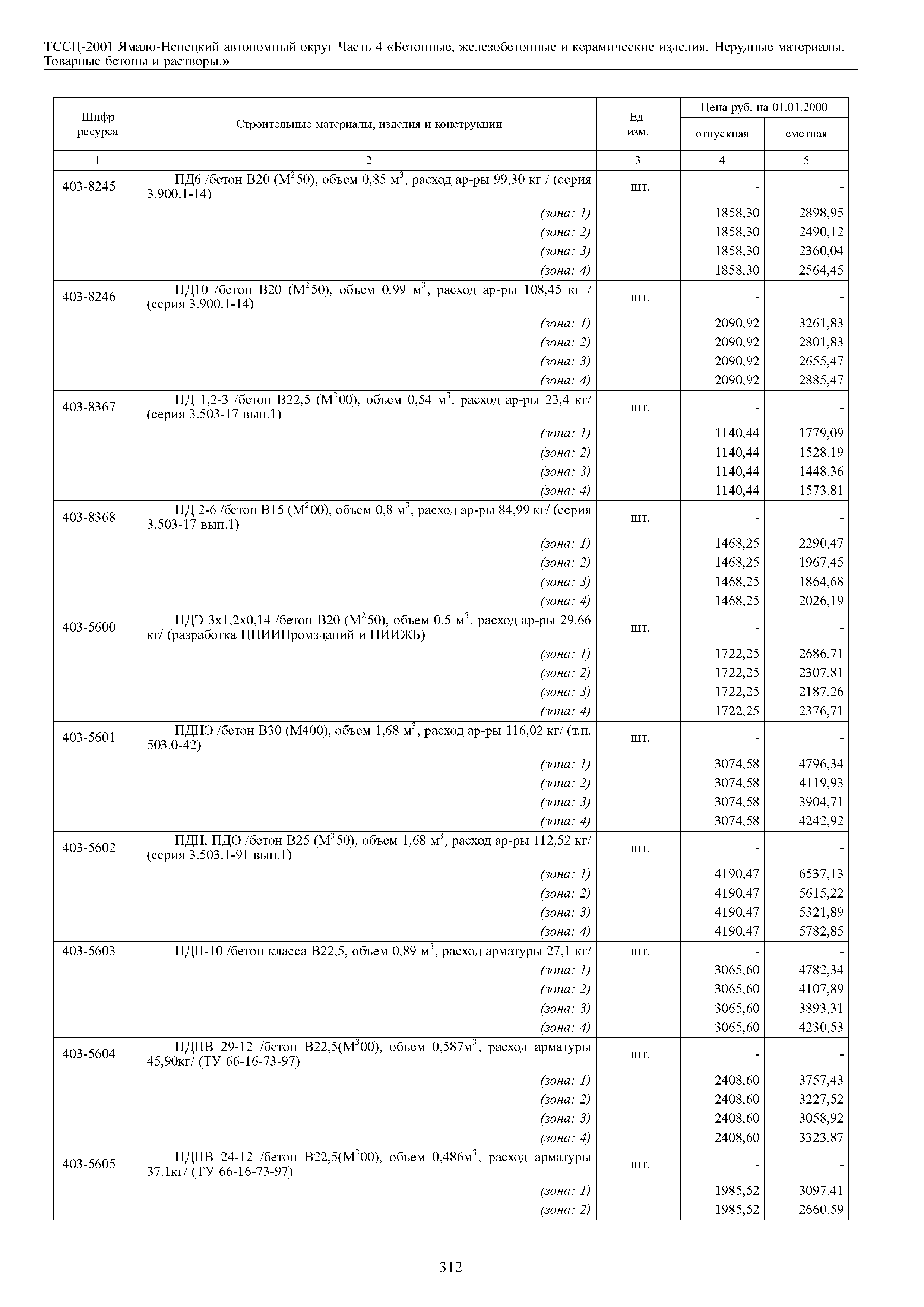 ТССЦ Ямало-Ненецкий автономный округ 04-2001