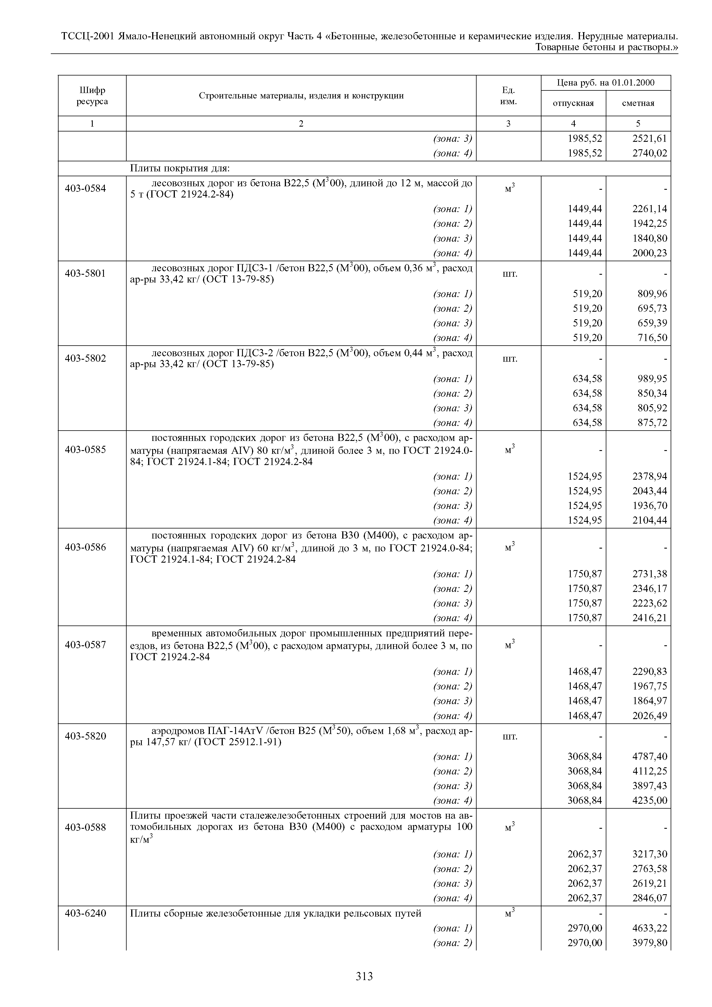 ТССЦ Ямало-Ненецкий автономный округ 04-2001