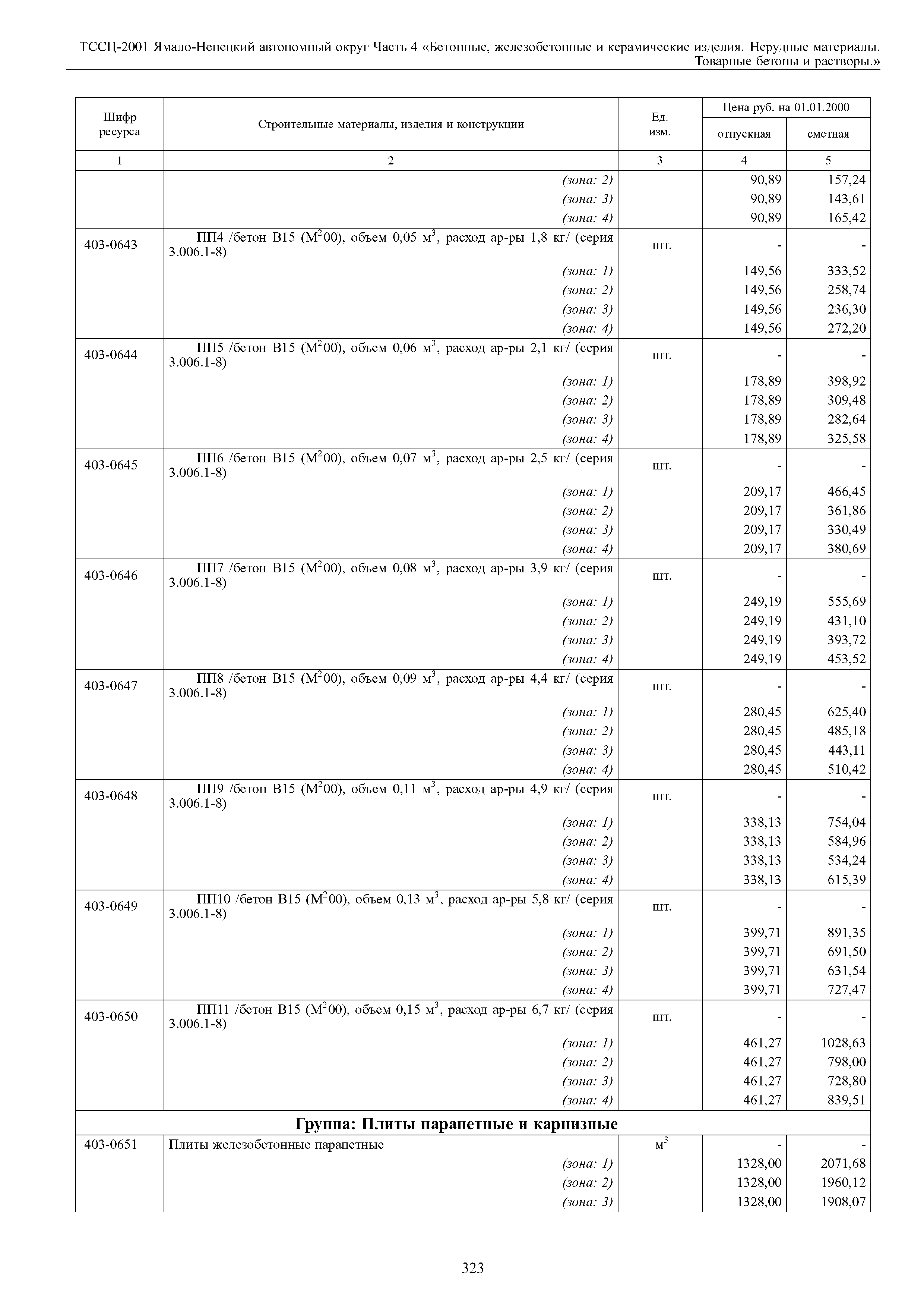 ТССЦ Ямало-Ненецкий автономный округ 04-2001