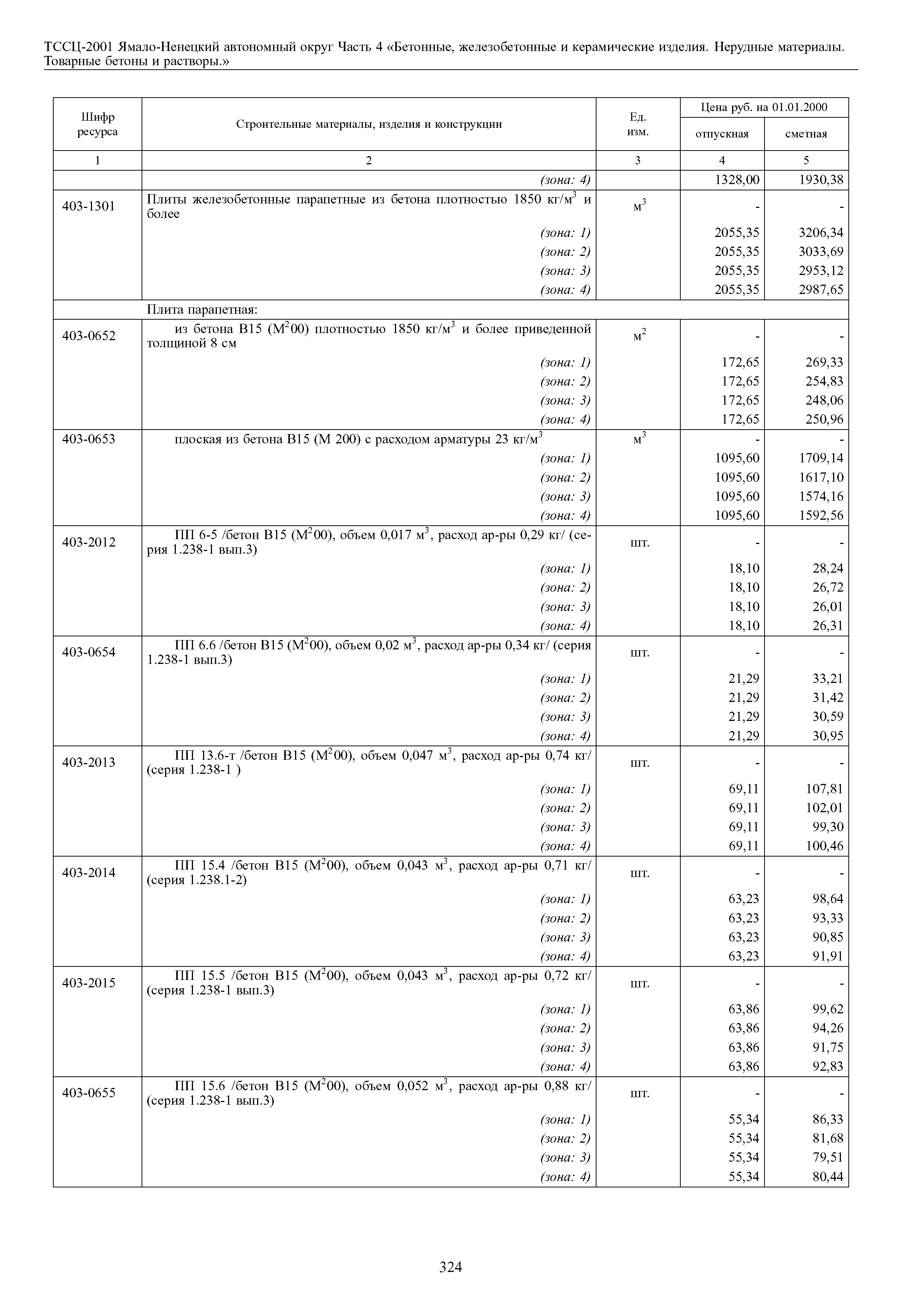 ТССЦ Ямало-Ненецкий автономный округ 04-2001